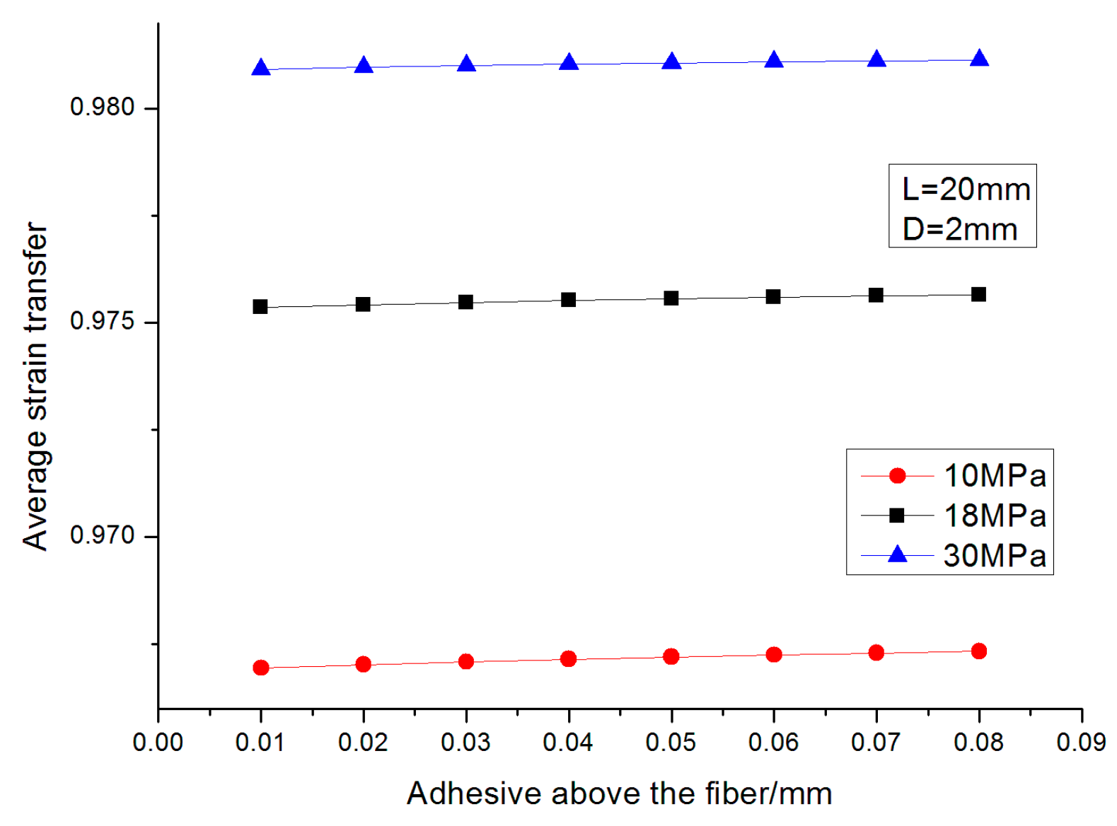 Applsci 07 00995 g012 550
