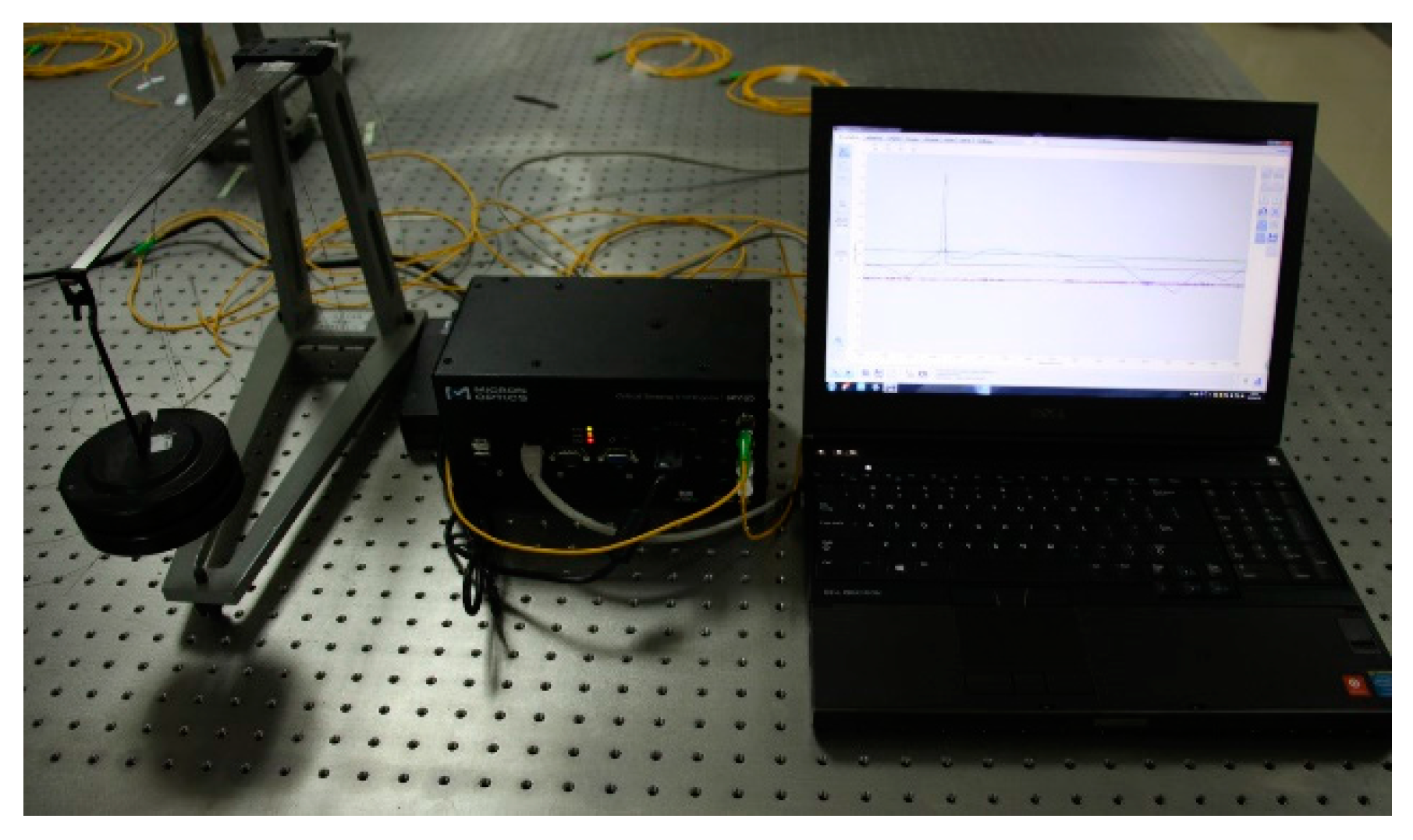 Applsci 07 00995 g014 550