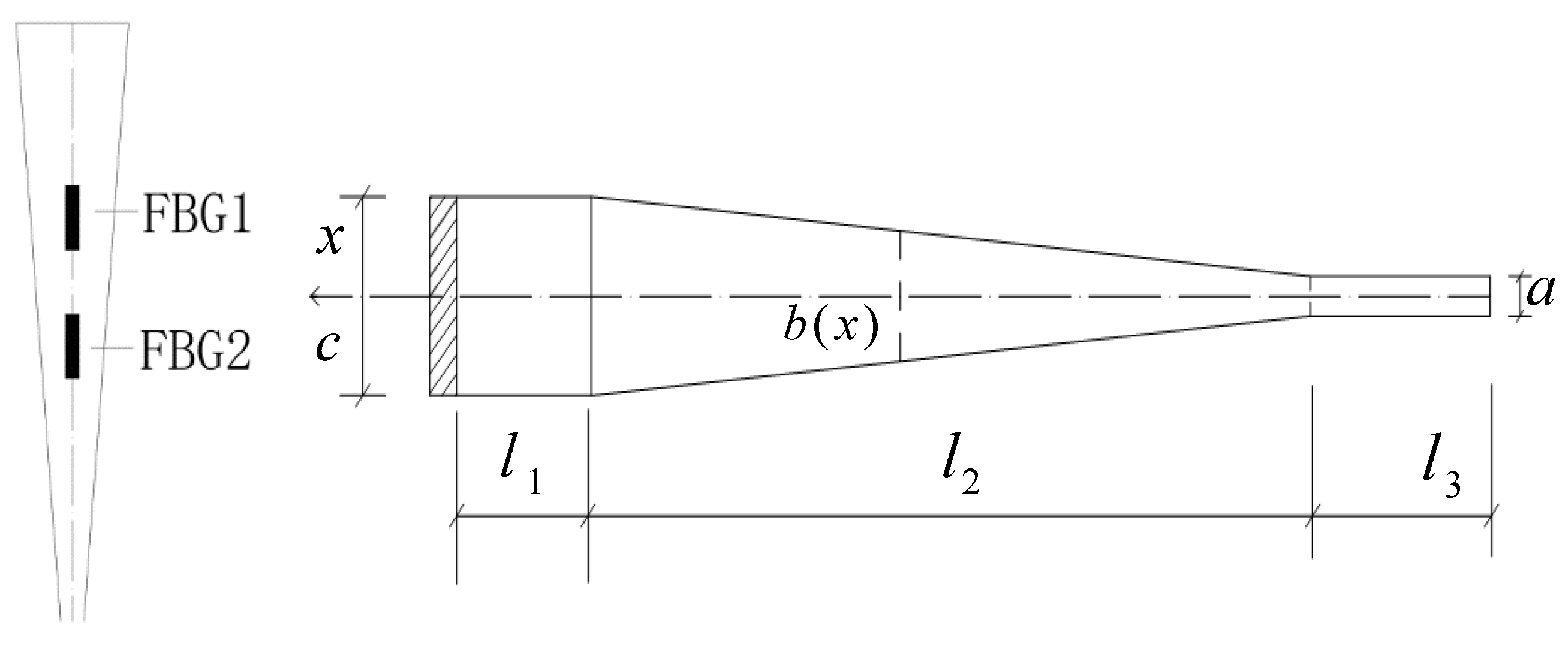 Applsci 07 00995 g020 550