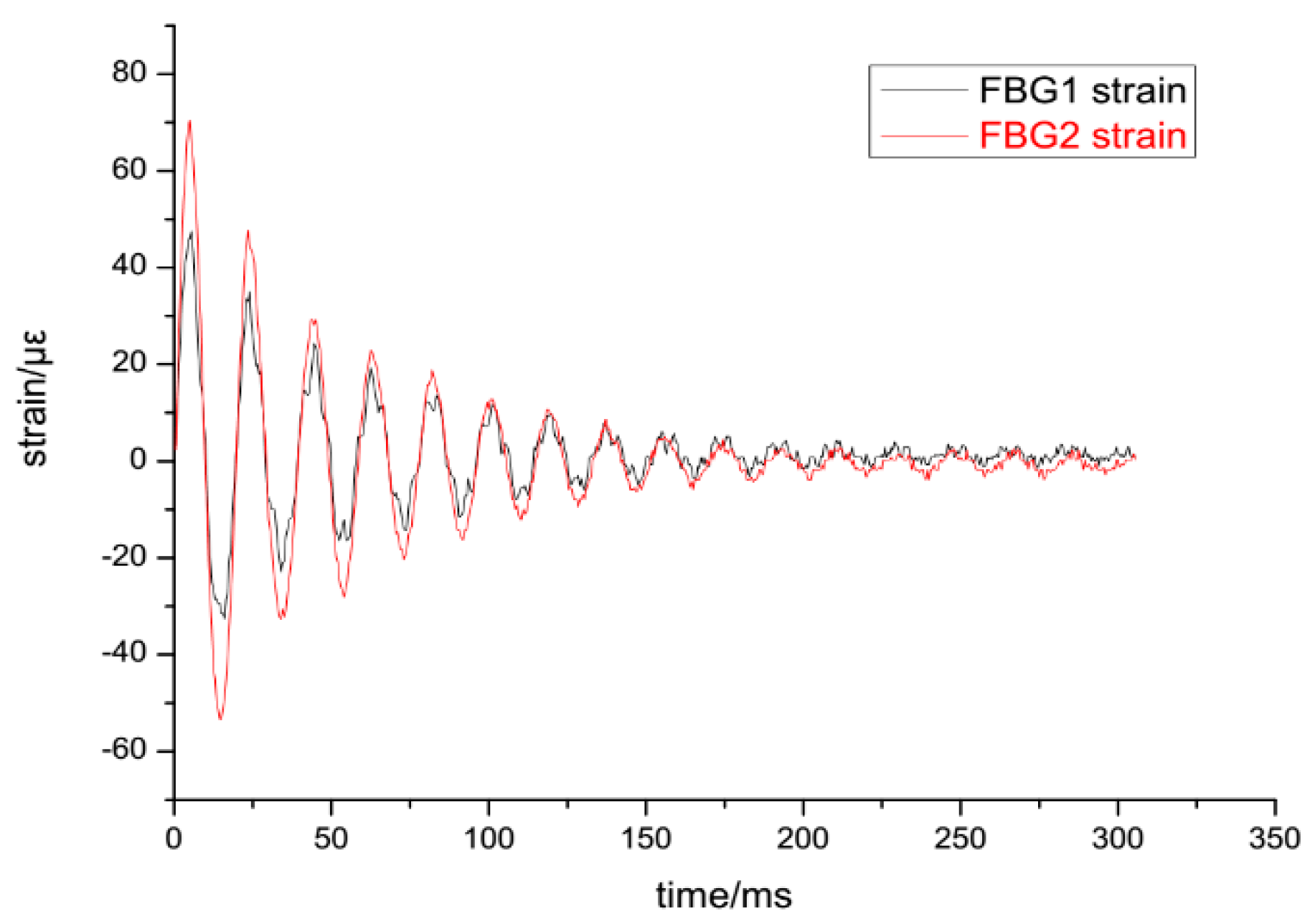 Applsci 07 00995 g021 550
