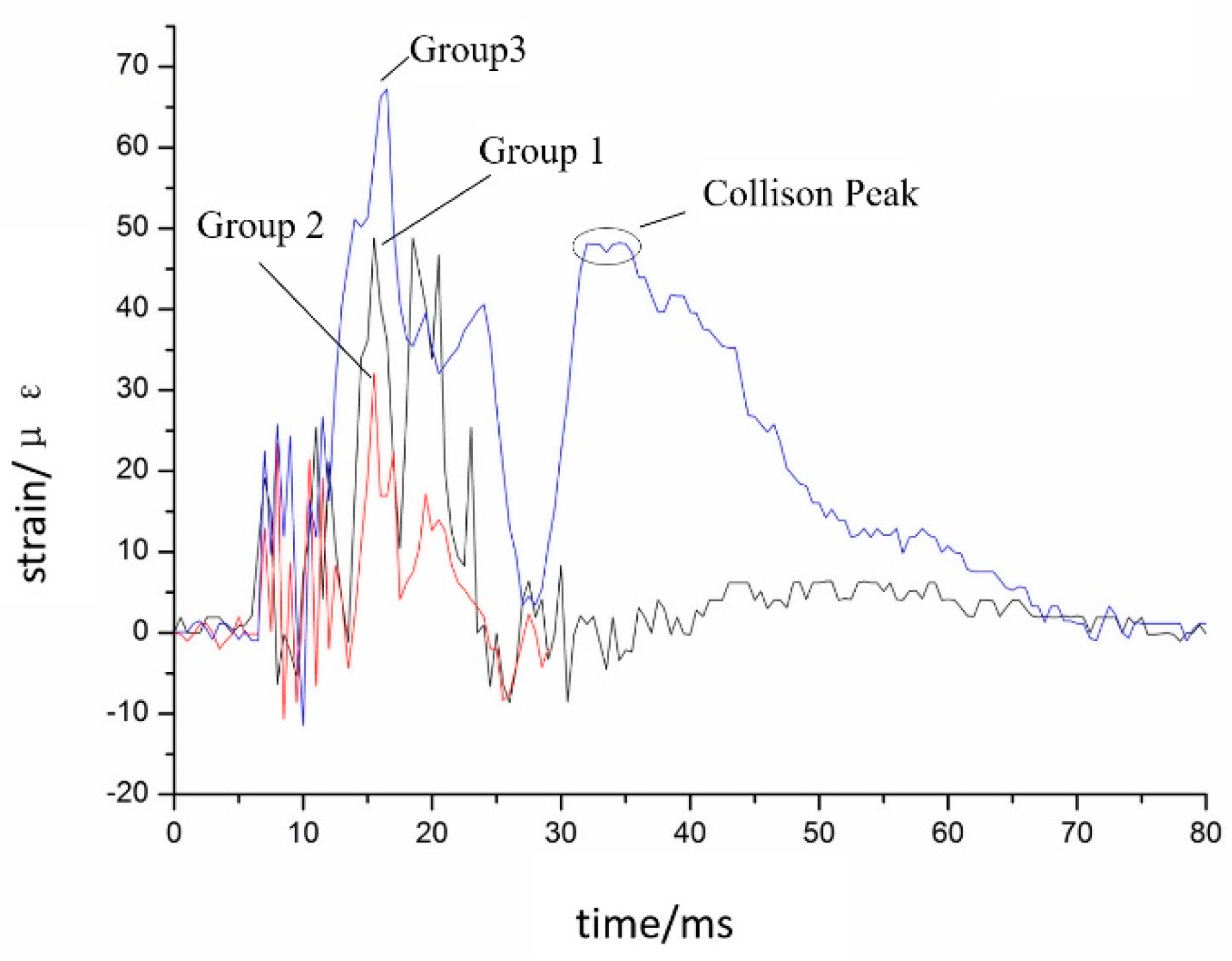 Applsci 07 00995 g025 550