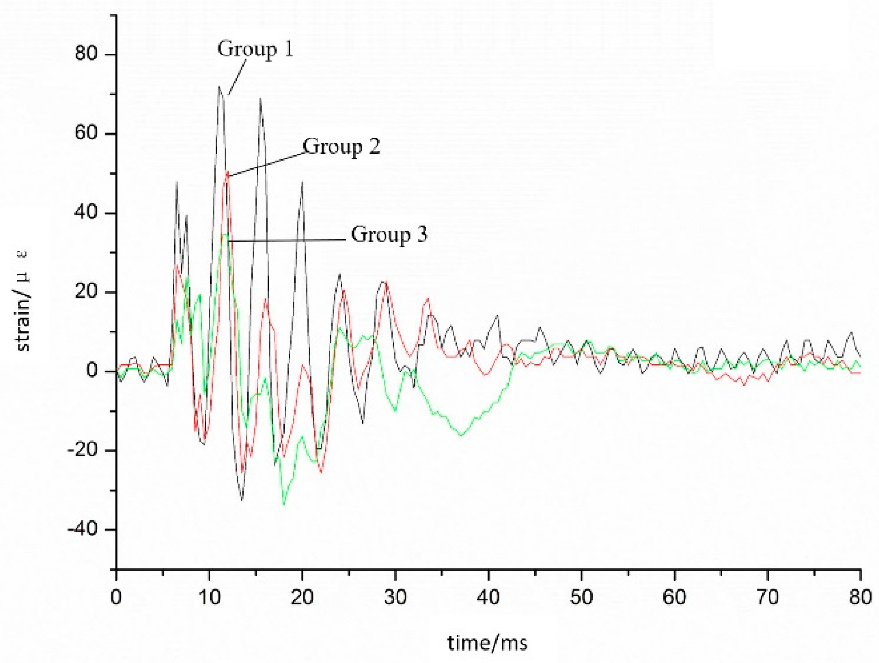 Applsci 07 00995 g027 550