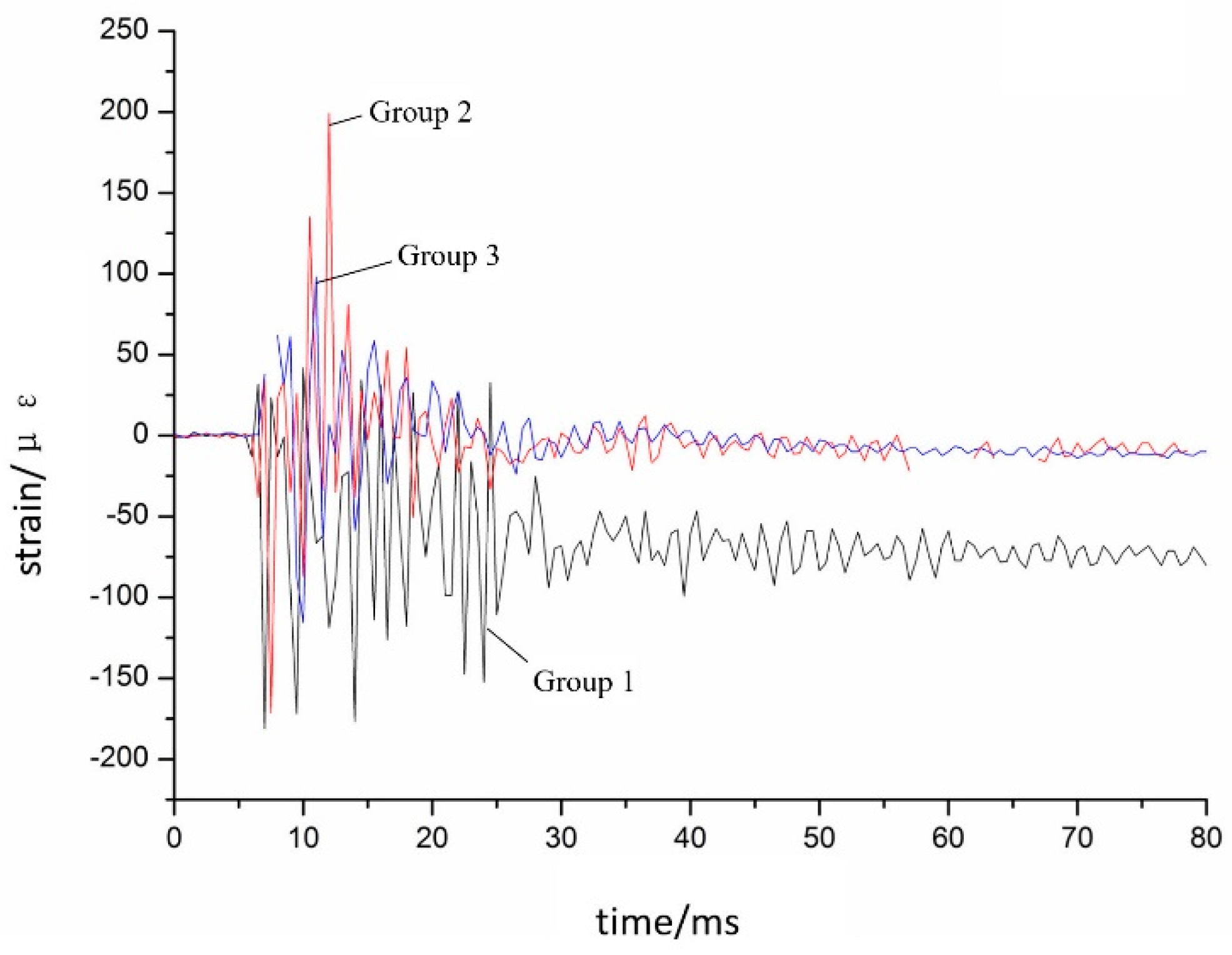 Applsci 07 00995 g028 550