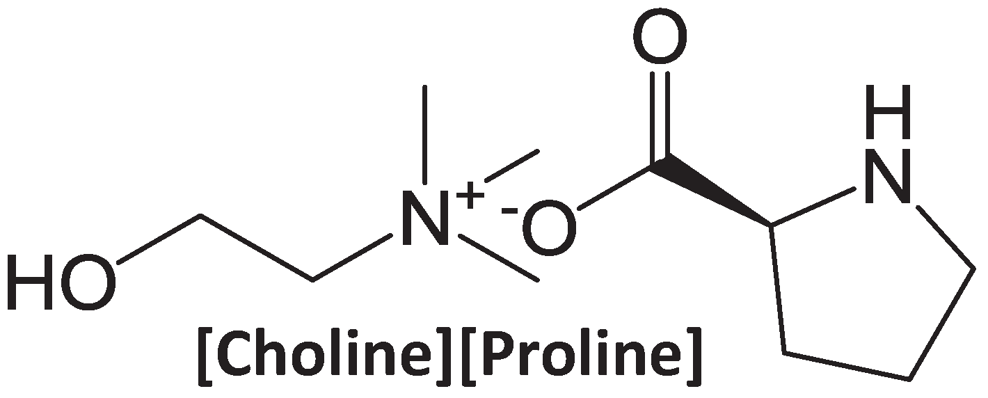 Applsci 07 00996 g001