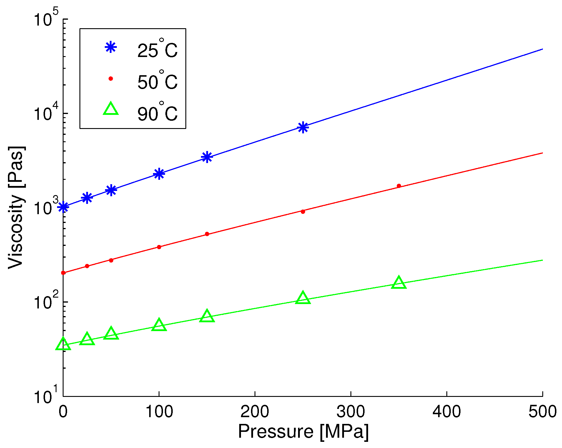 Applsci 07 00996 g003