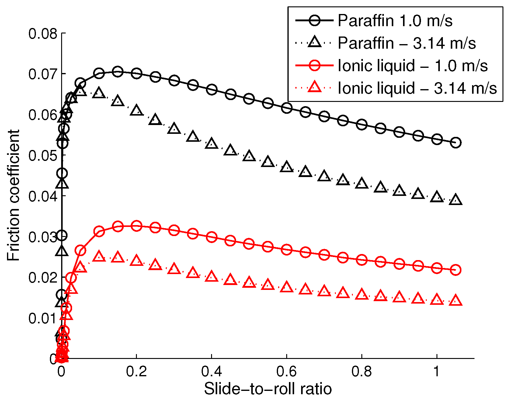 Applsci 07 00996 g008