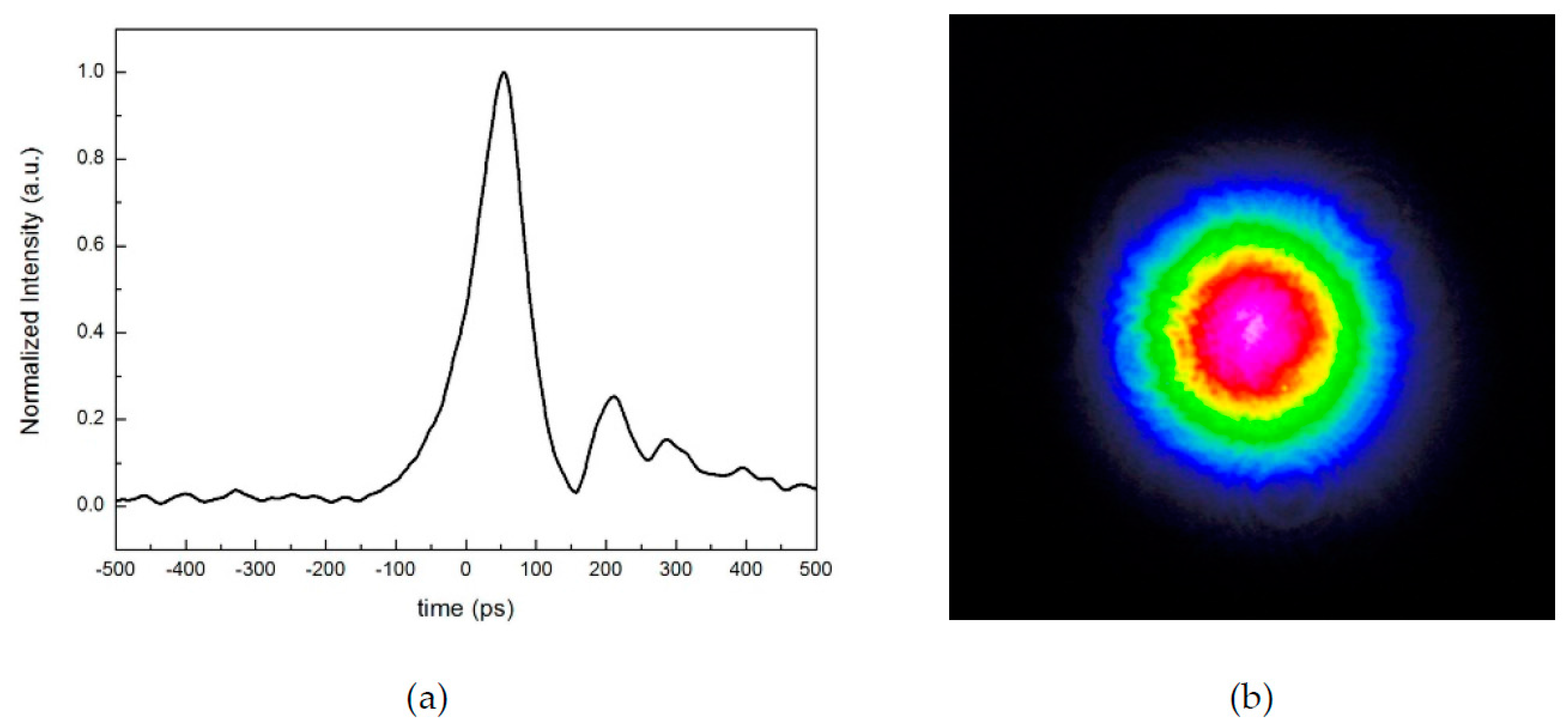 Applsci 07 00997 g002