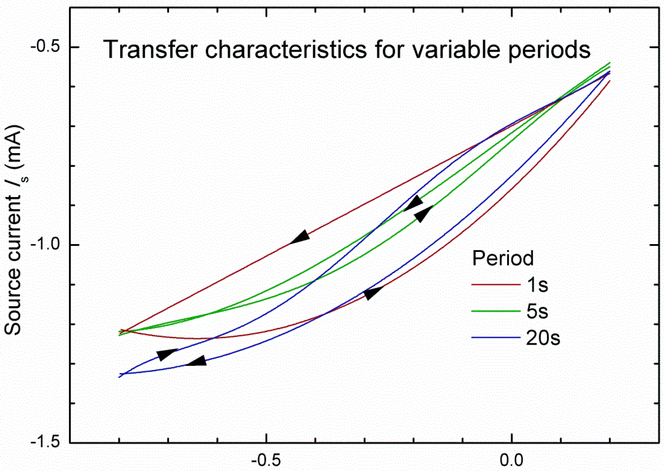 Applsci 07 00998 g003 550