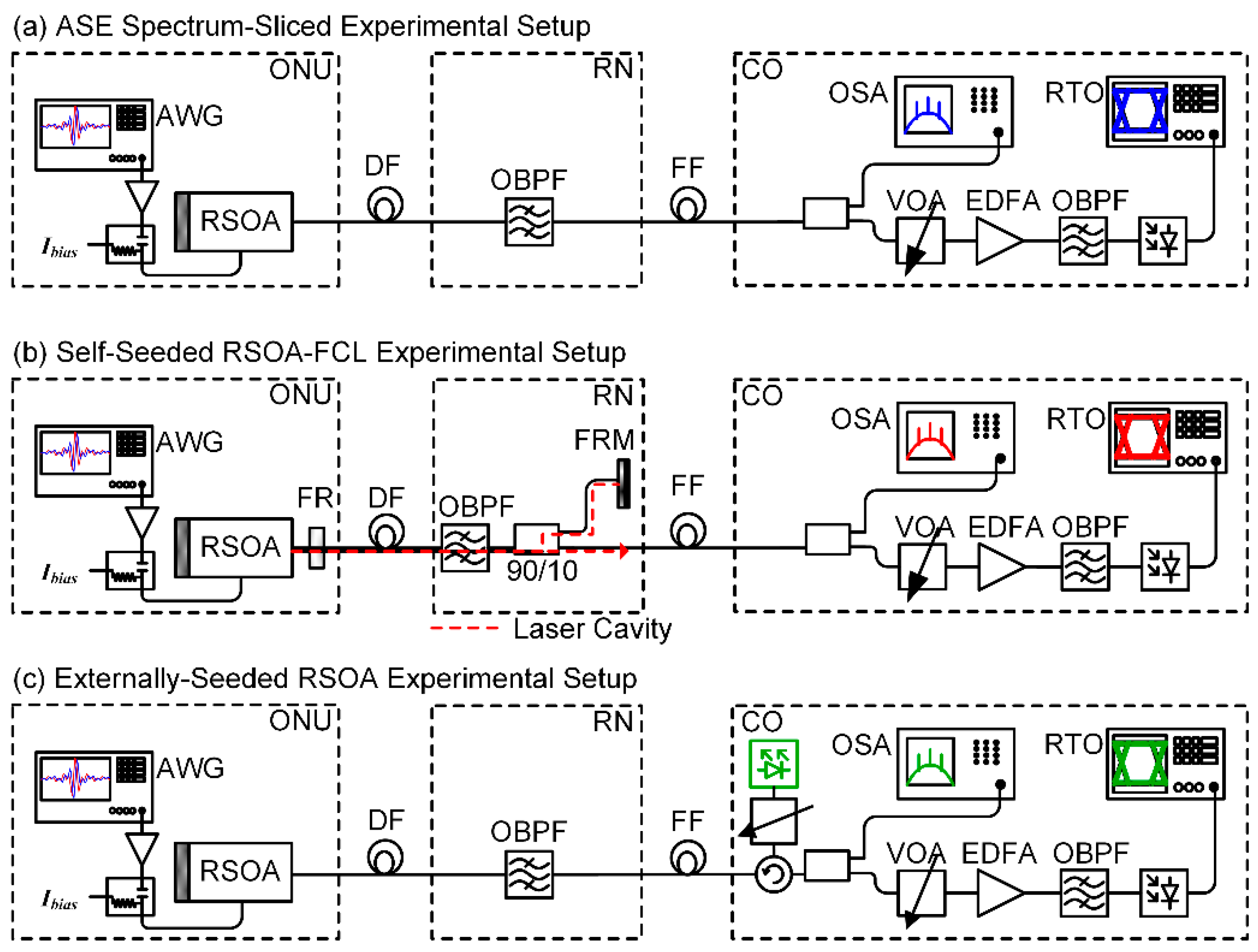 Applsci 07 00999 g004