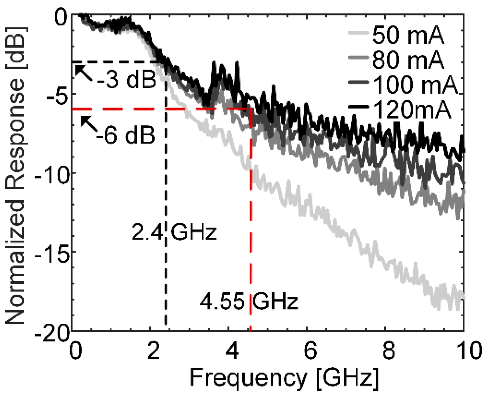 Applsci 07 00999 g005
