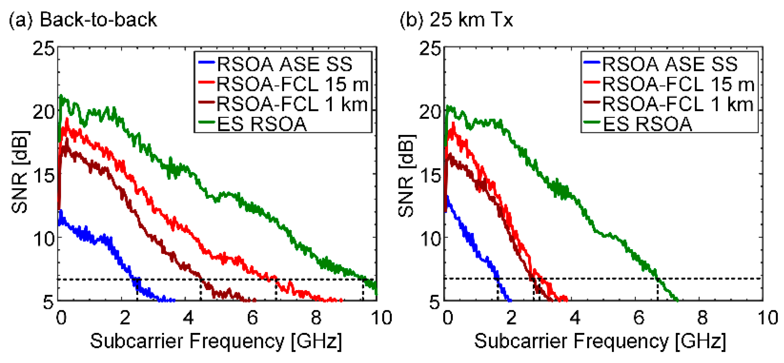 Applsci 07 00999 g009