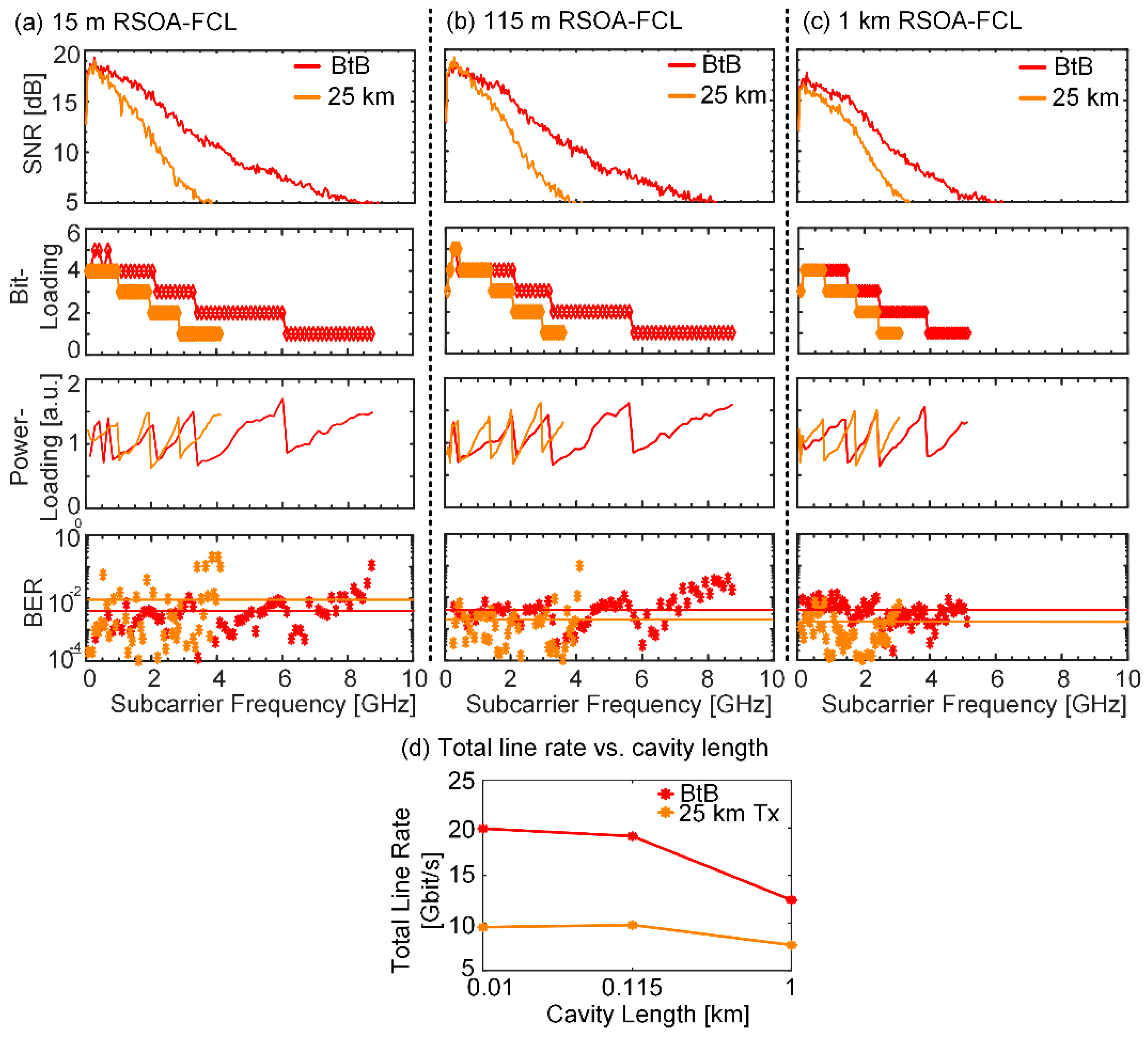 Applsci 07 00999 g010