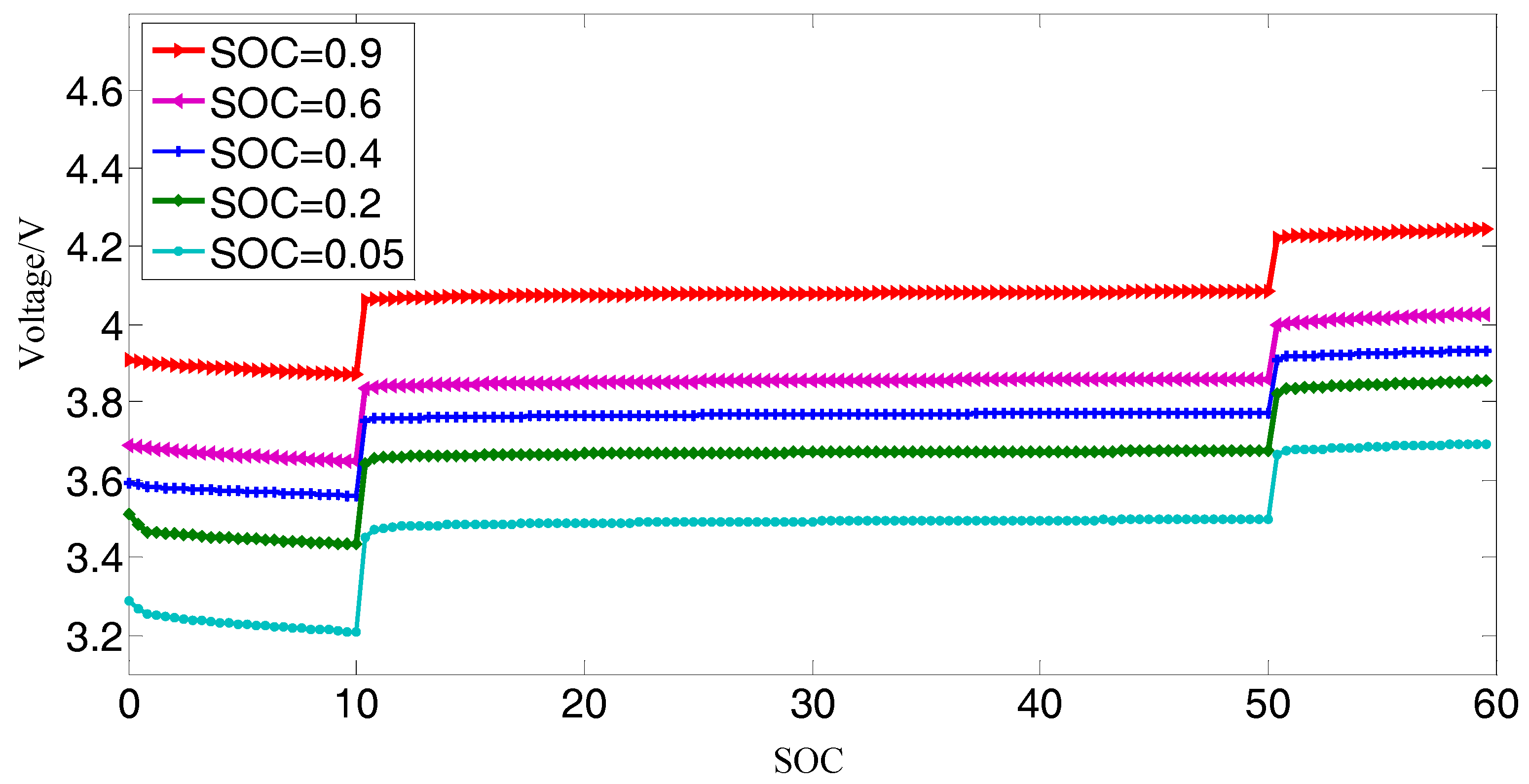 Applsci 07 01002 g005