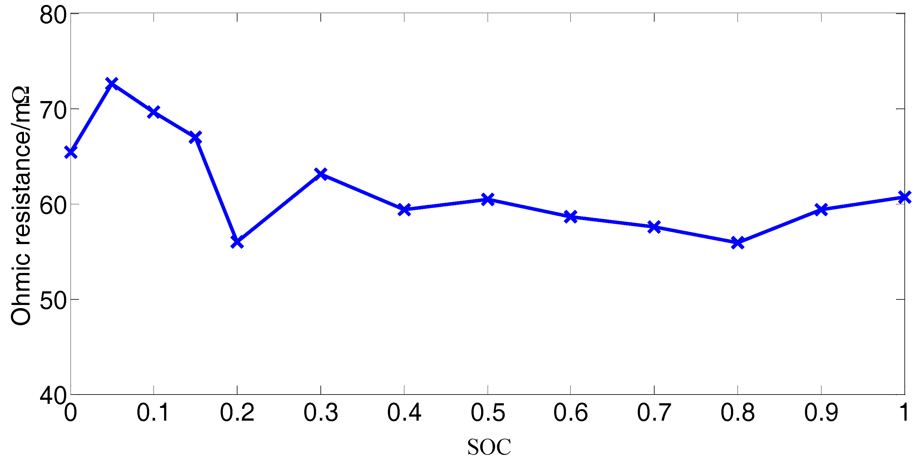 Applsci 07 01002 g006