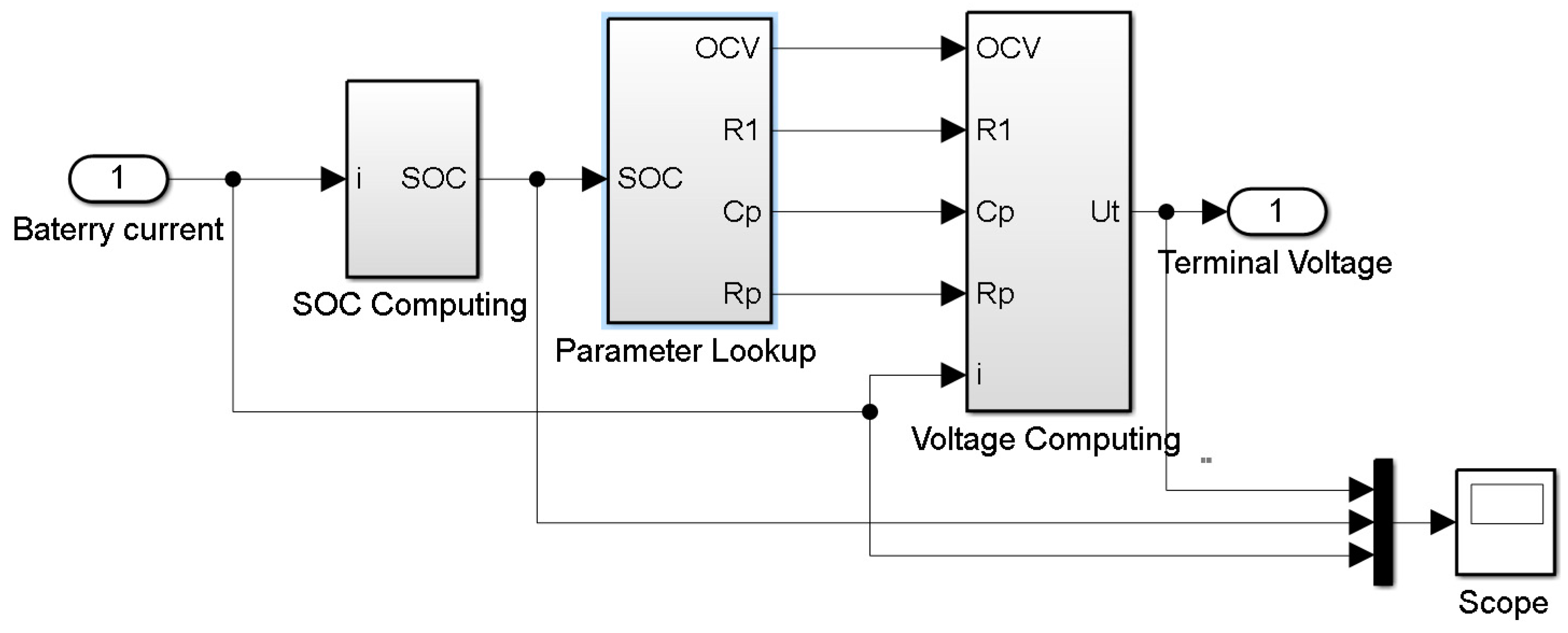 Applsci 07 01002 g007