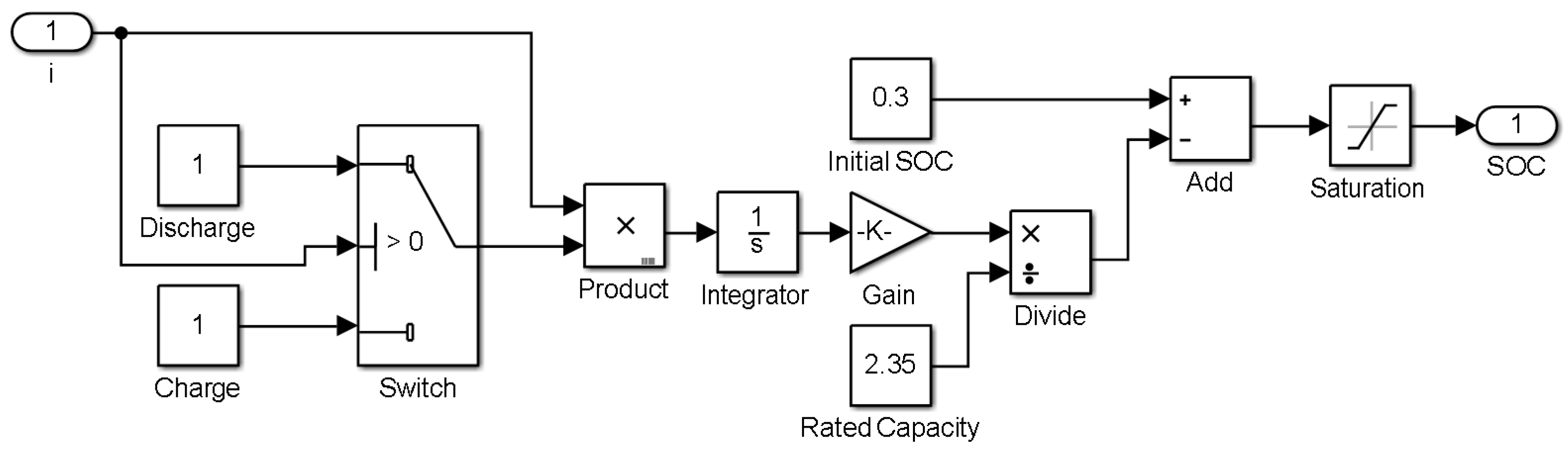 Applsci 07 01002 g009