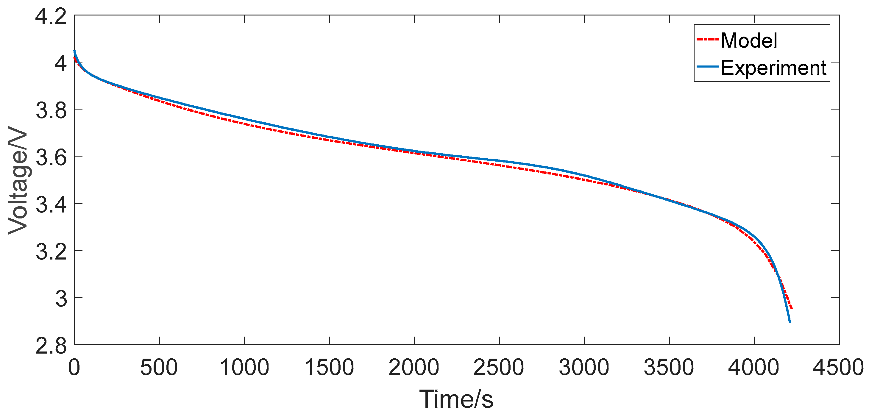 Applsci 07 01002 g012