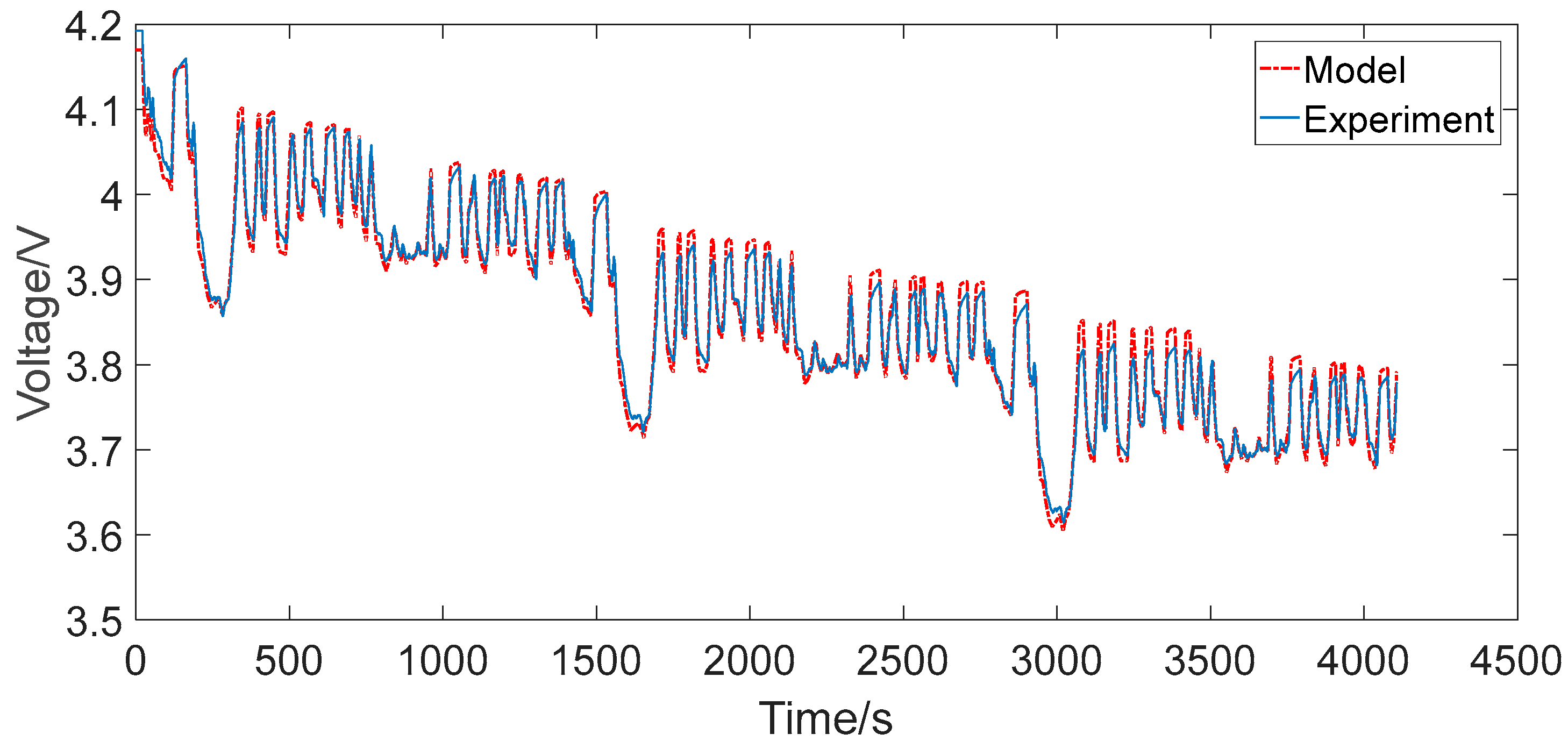 Applsci 07 01002 g015