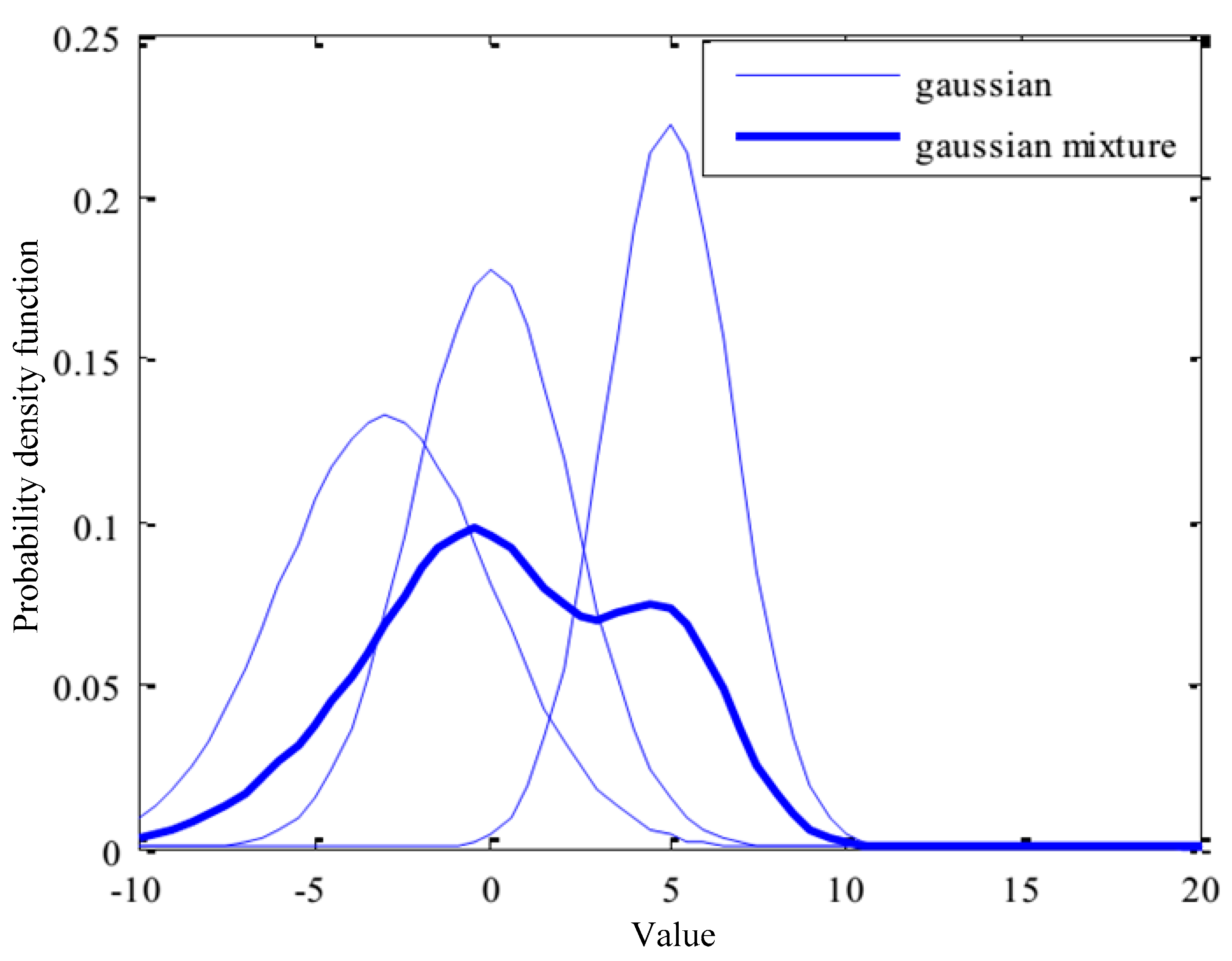 Applsci 07 01003 g002 550