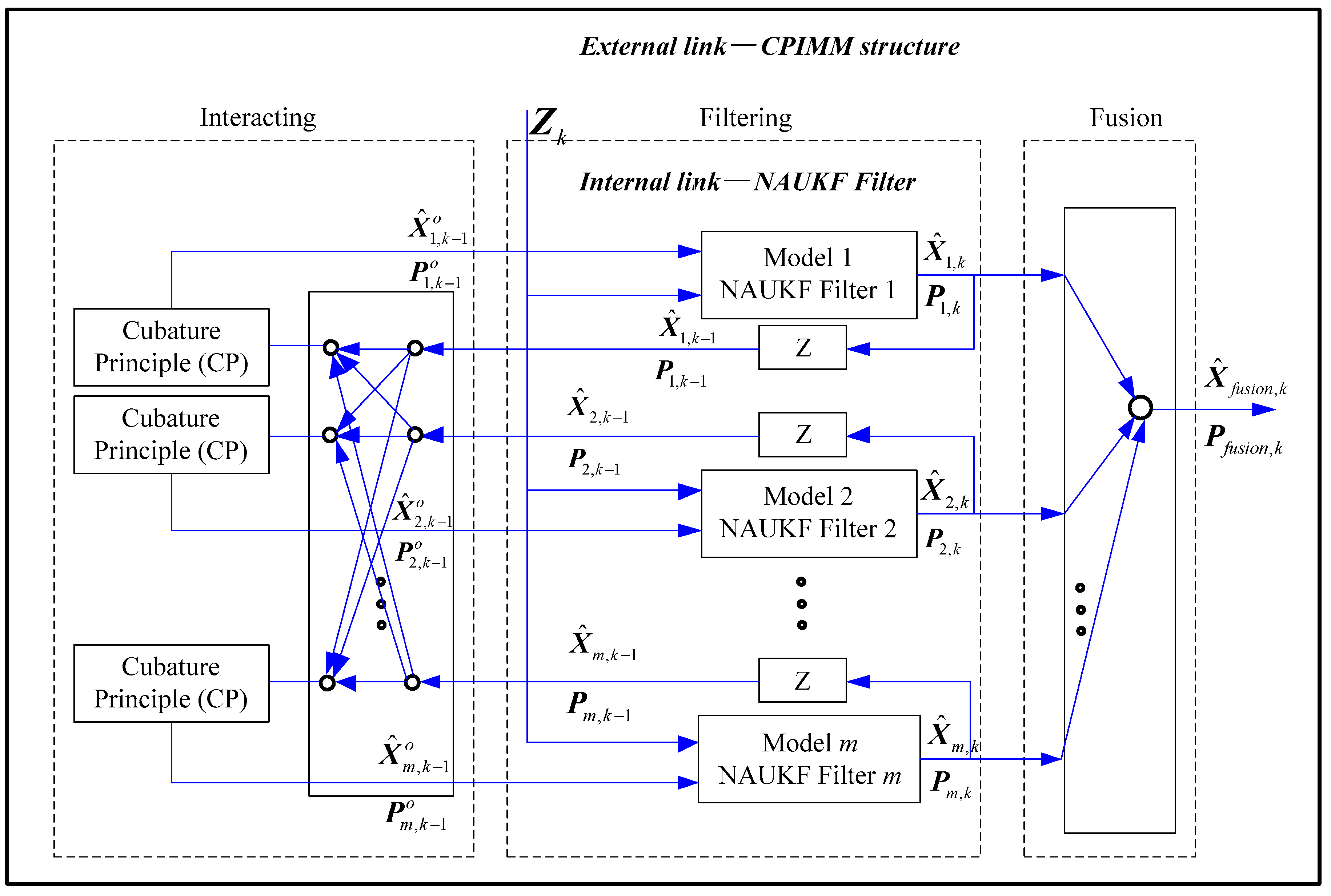 Applsci 07 01003 g003 550