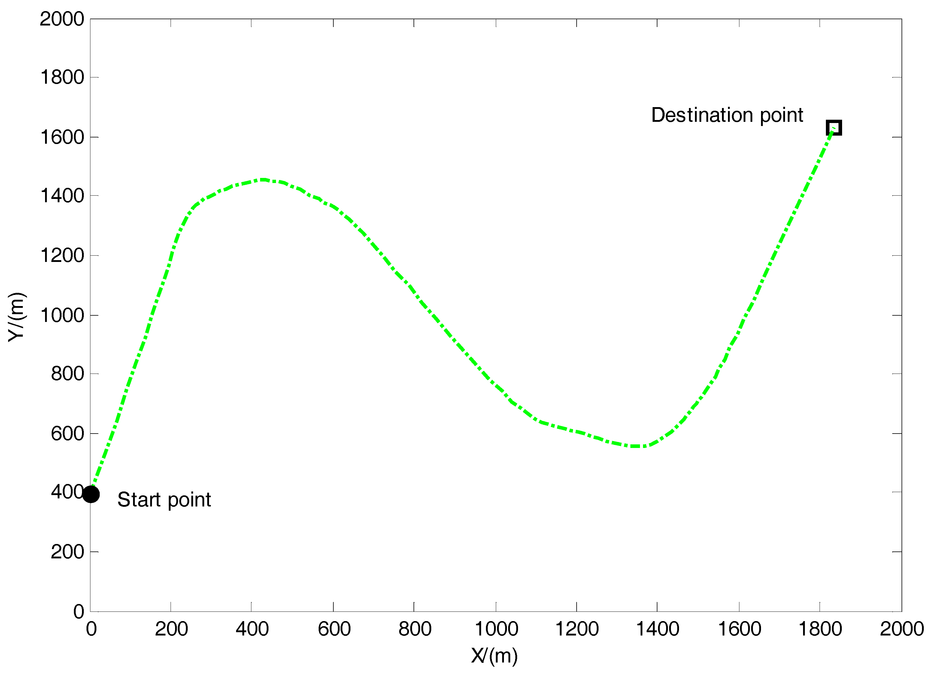 Applsci 07 01003 g004 550