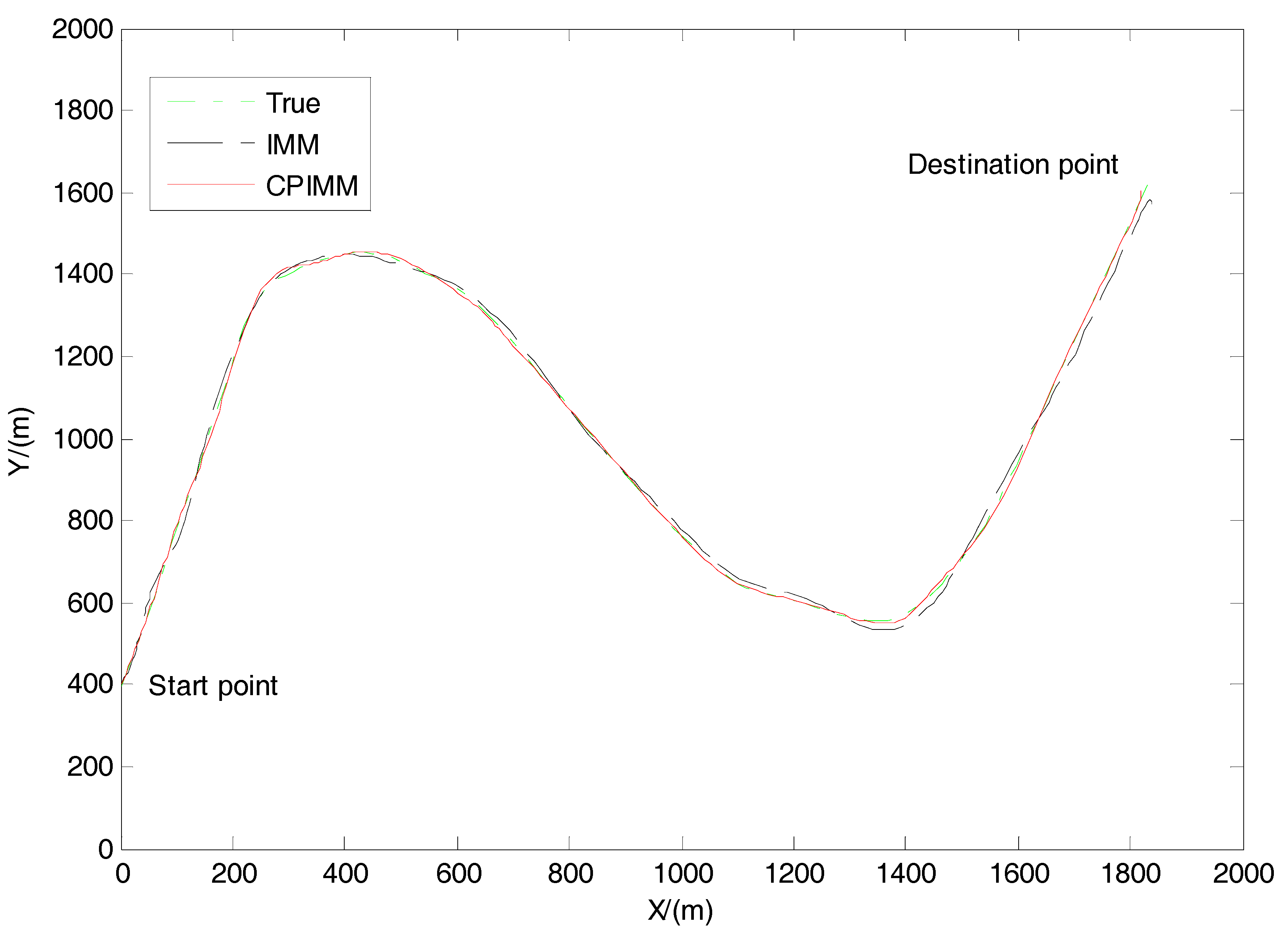 Applsci 07 01003 g005 550
