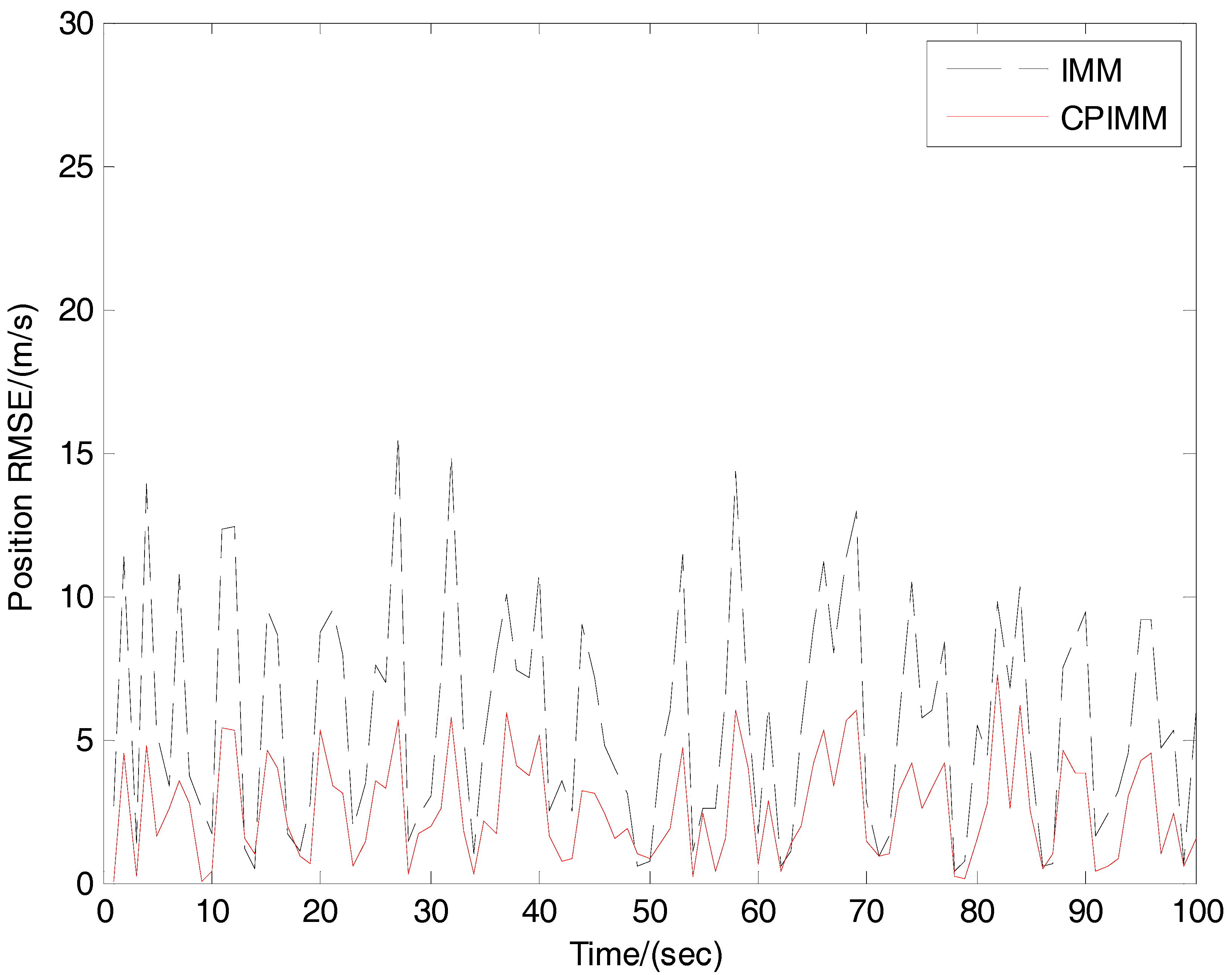 Applsci 07 01003 g006 550