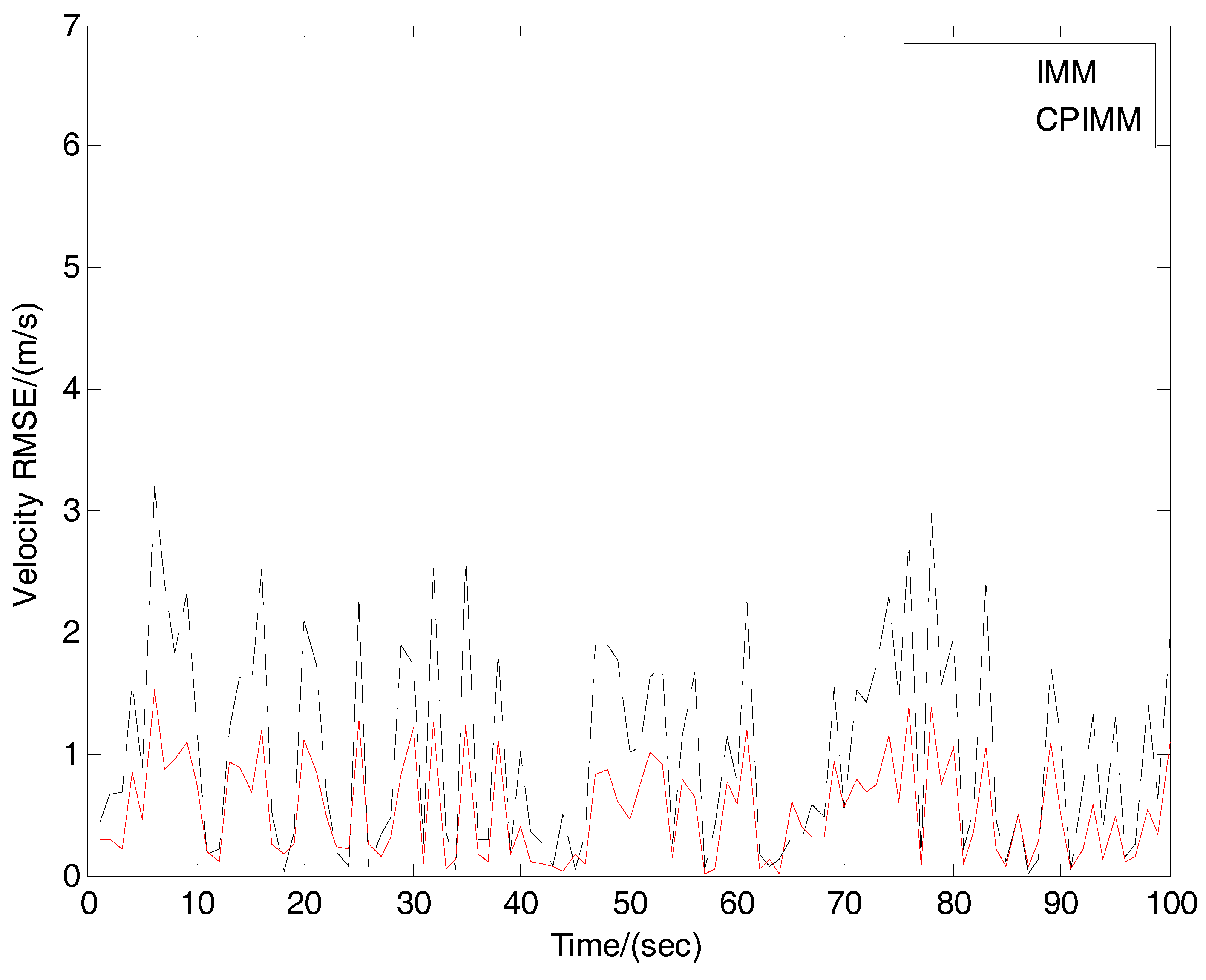 Applsci 07 01003 g007 550