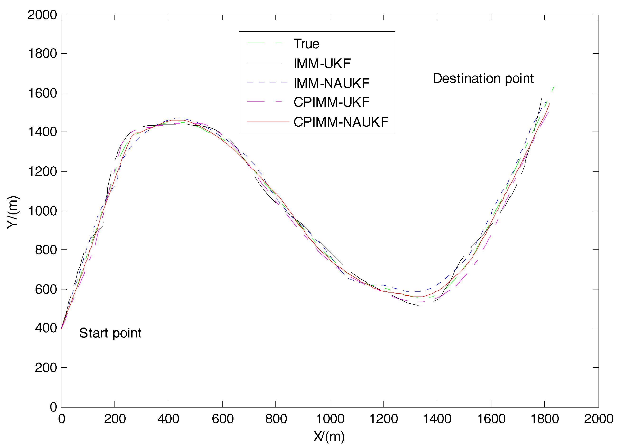 Applsci 07 01003 g008 550