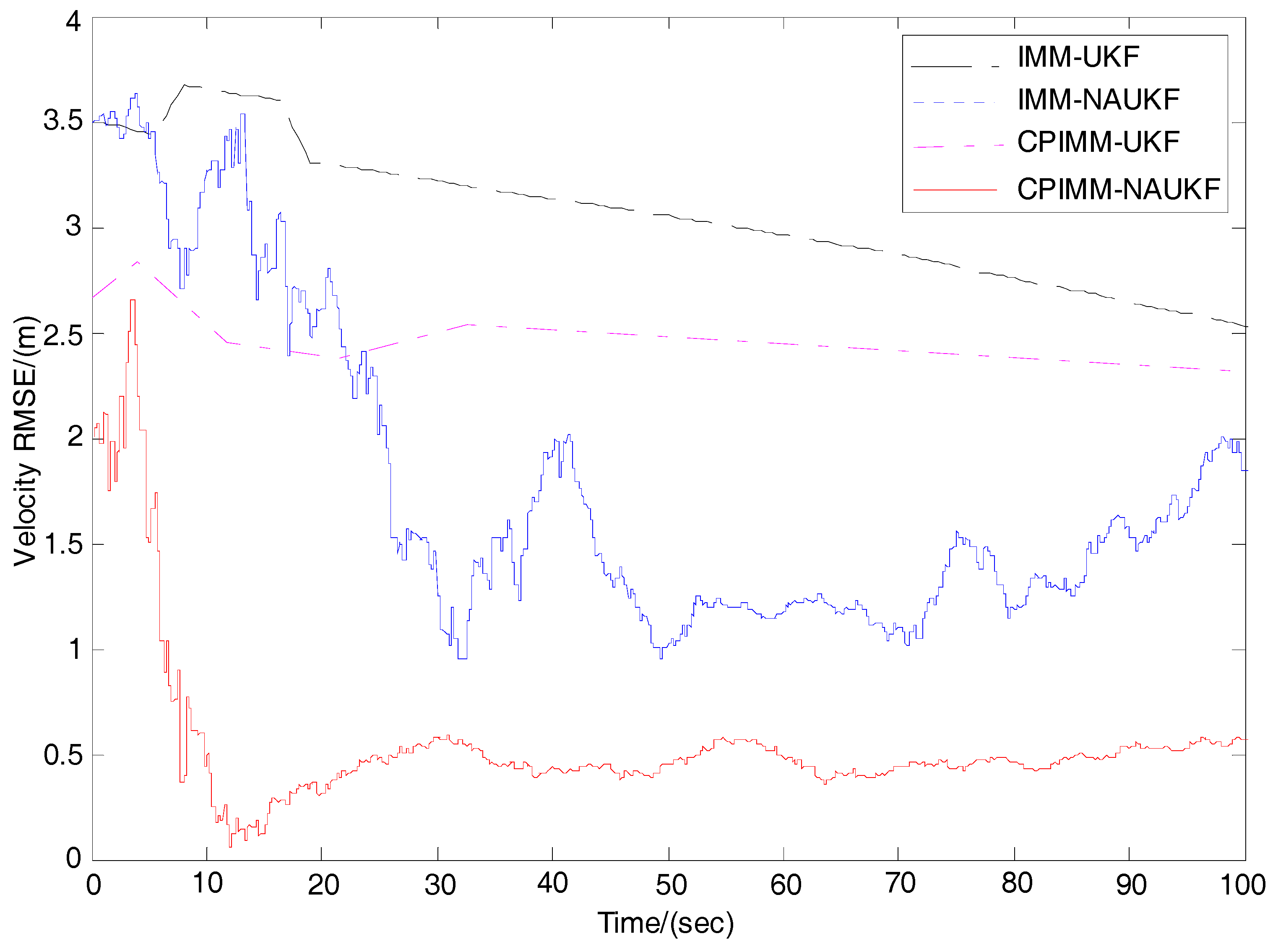Applsci 07 01003 g010 550