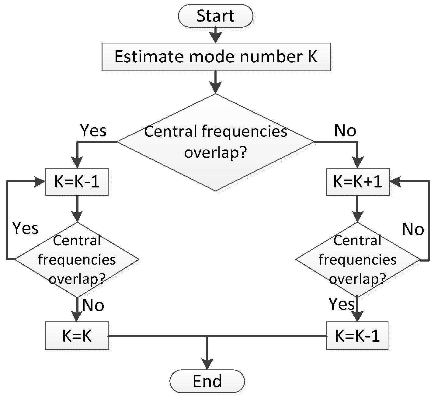 Applsci 07 01004 g001 550