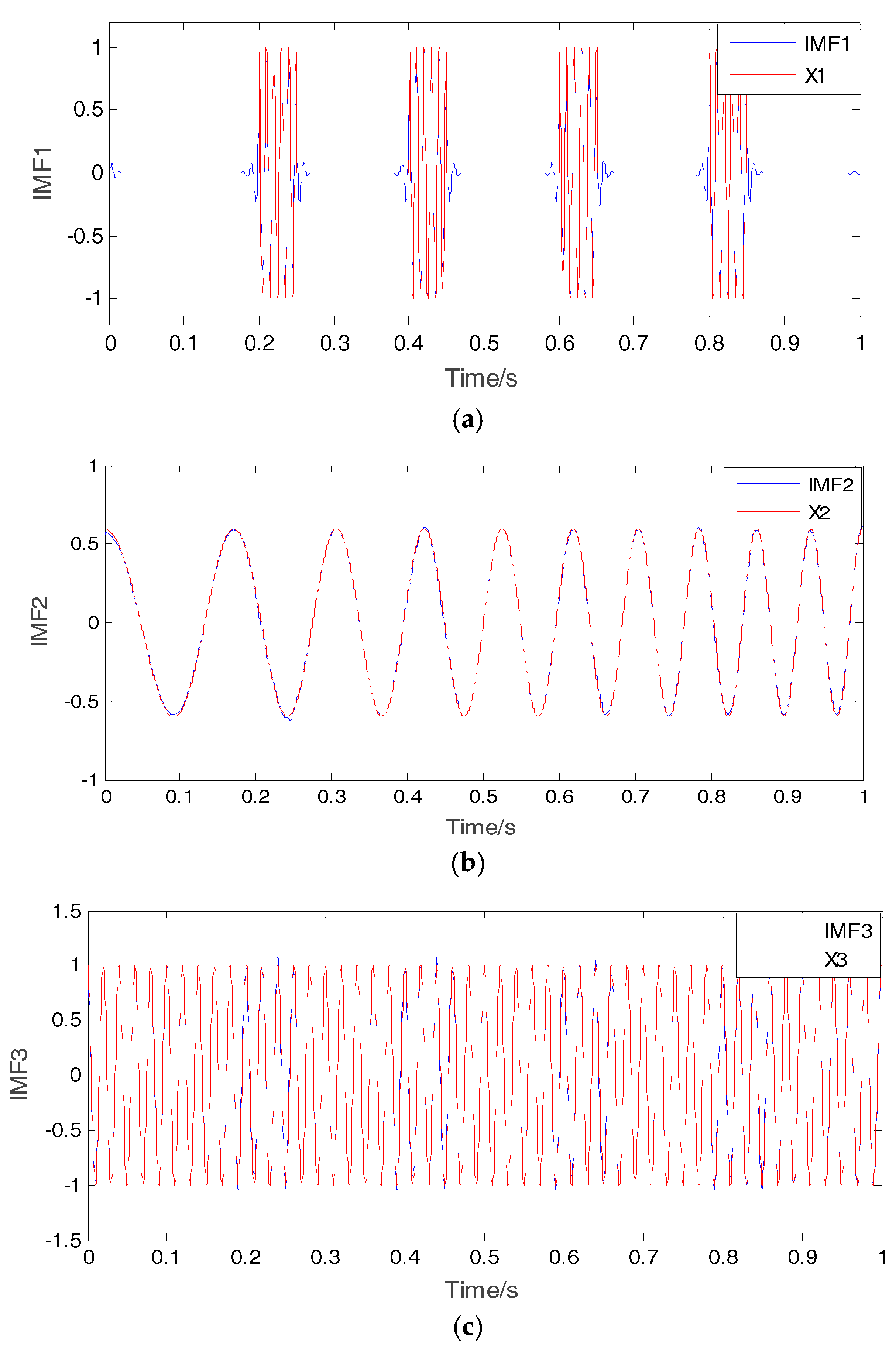 Applsci 07 01004 g003 550