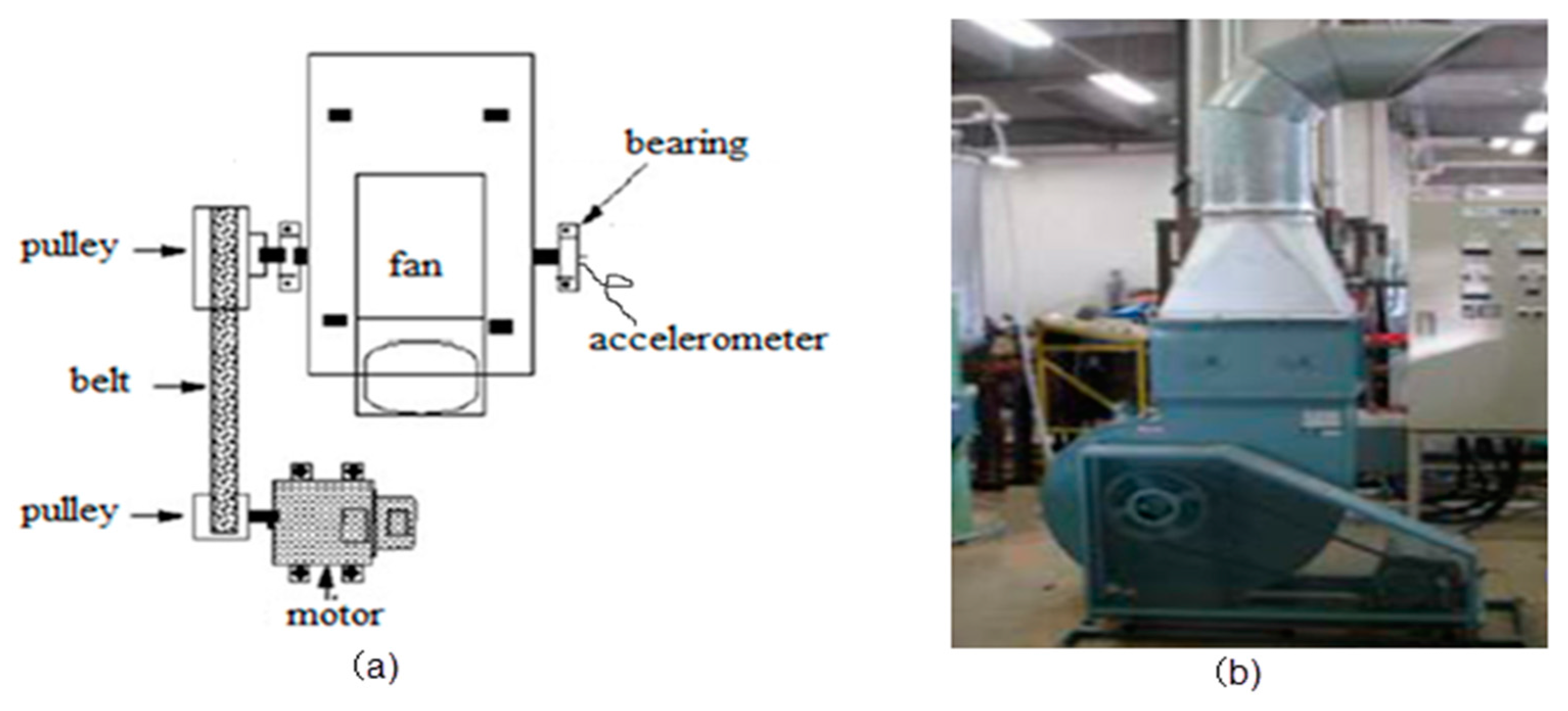 Applsci 07 01004 g006 550