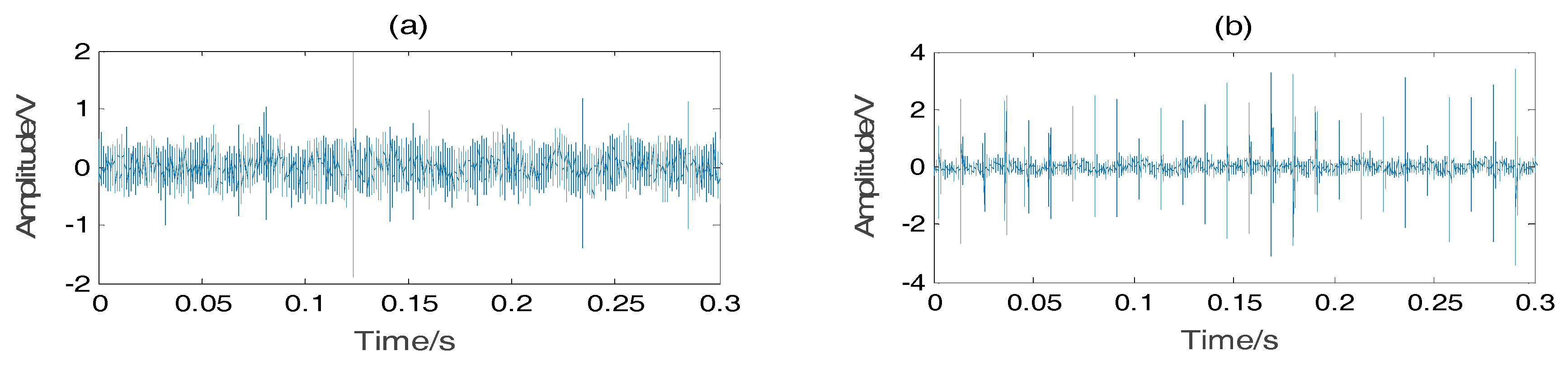 Applsci 07 01004 g008a 550