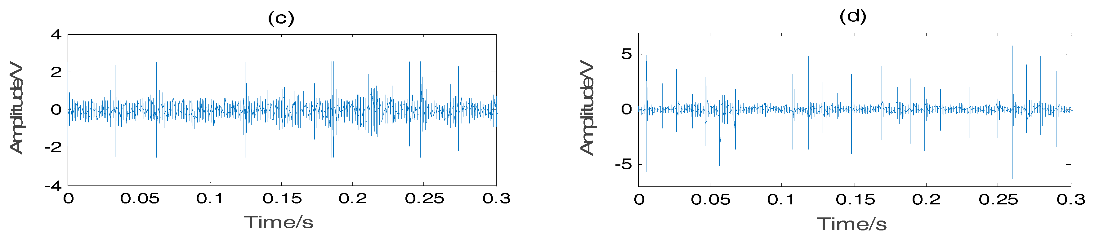 Applsci 07 01004 g008b 550