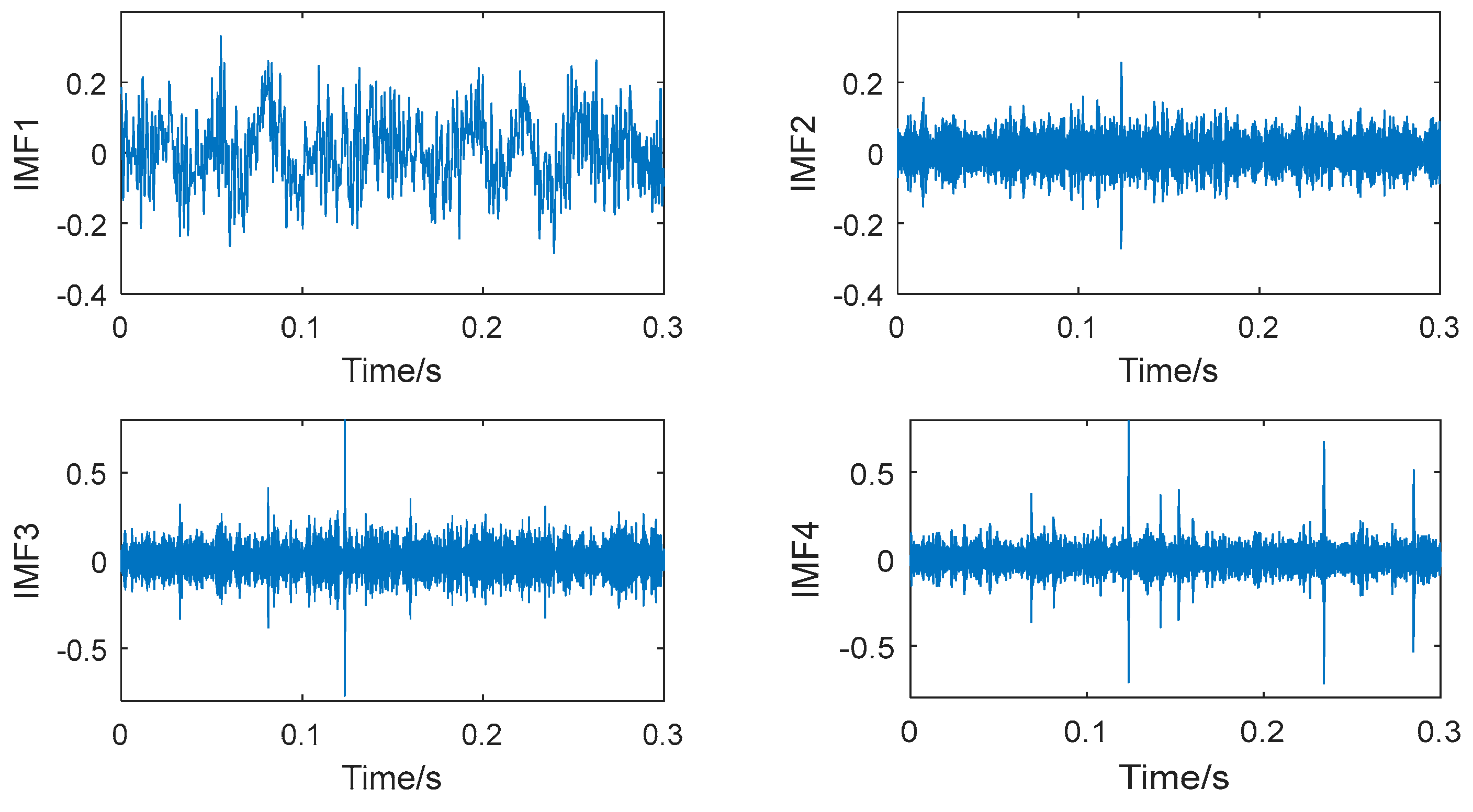 Applsci 07 01004 g010 550