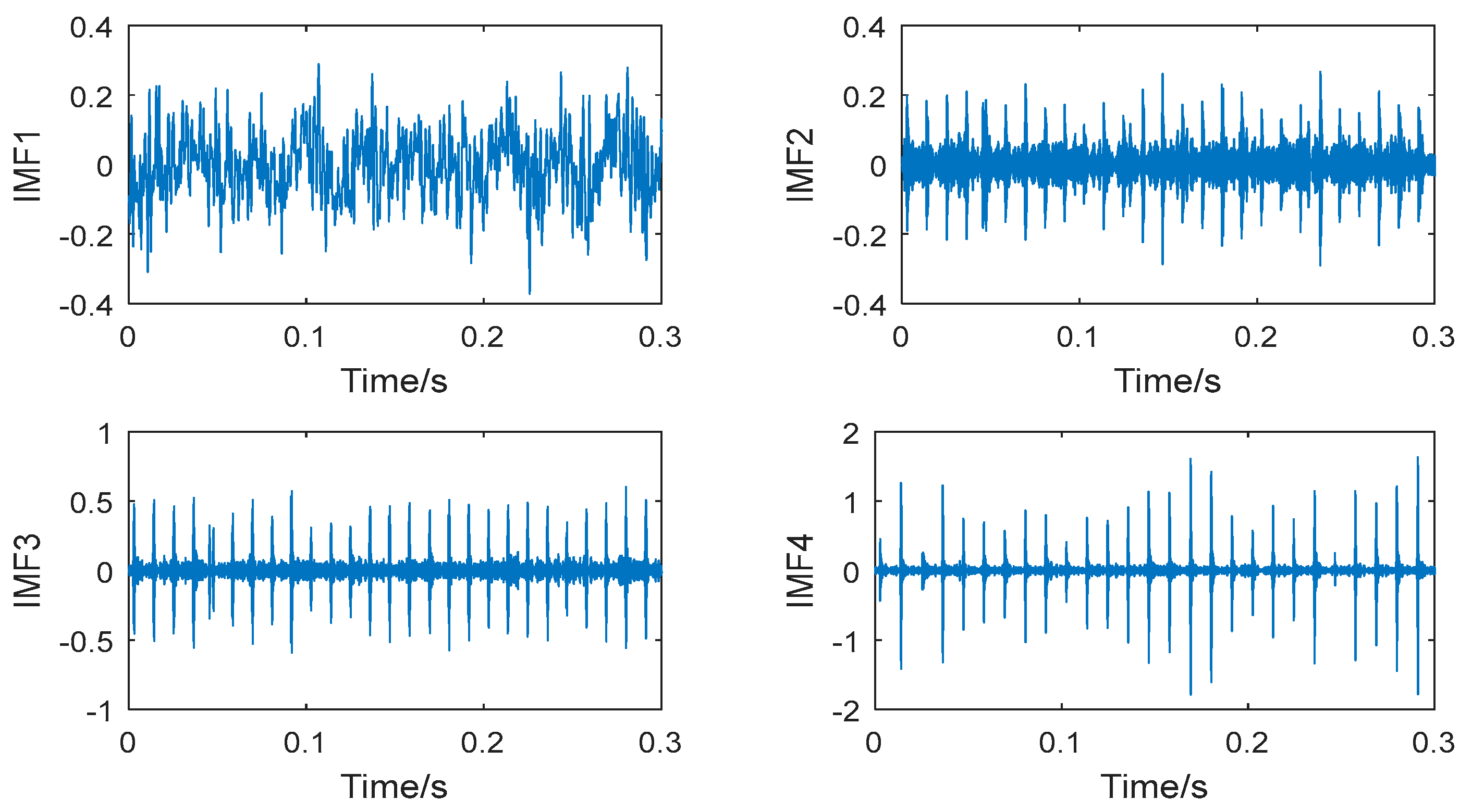 Applsci 07 01004 g011 550