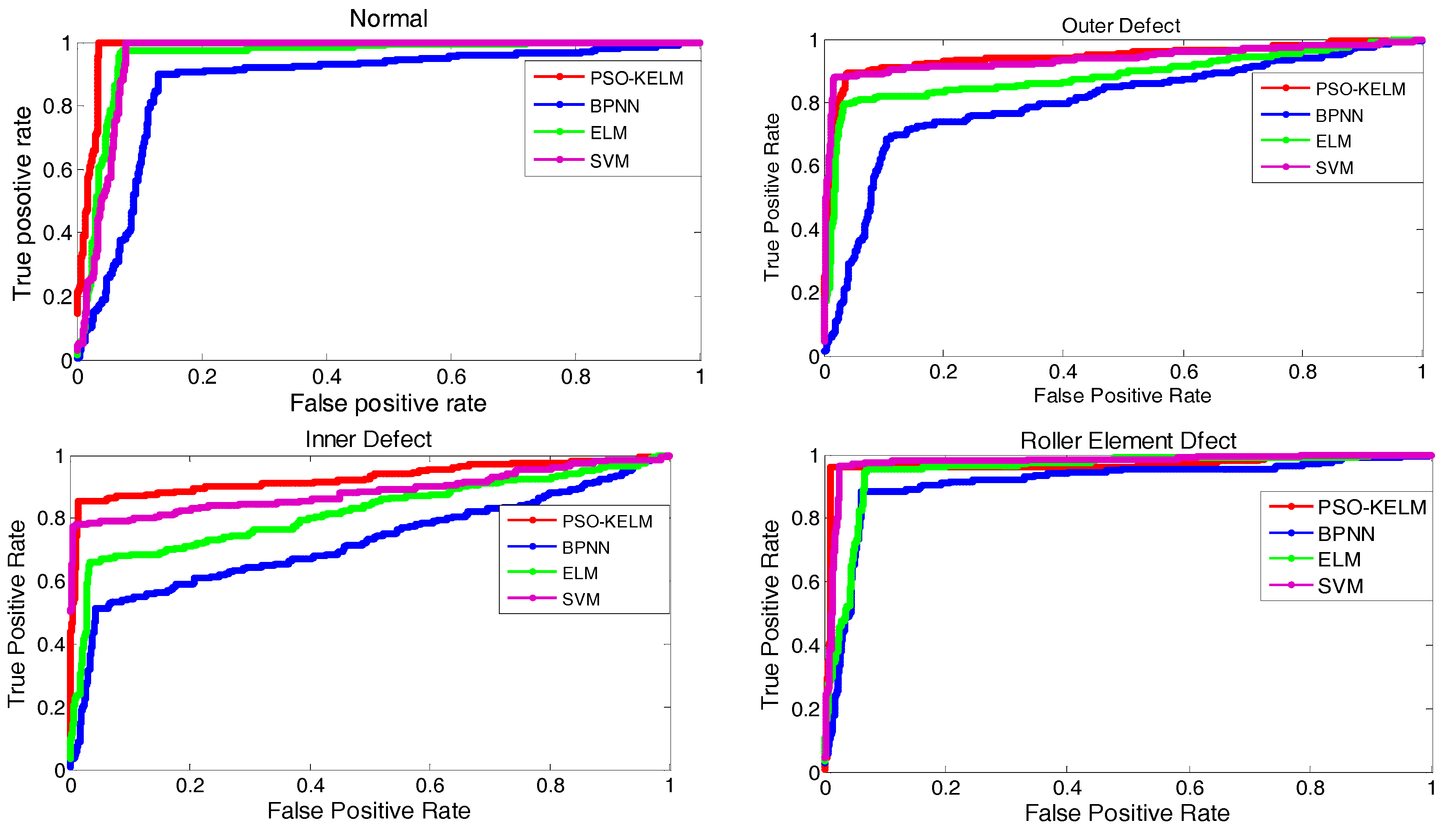 Applsci 07 01004 g015 550
