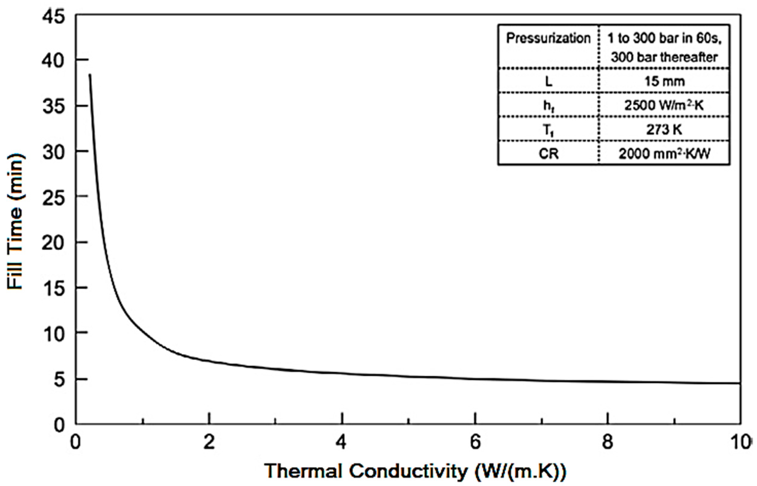 Applsci 07 01006 g003 Applsci 07 01006 g003