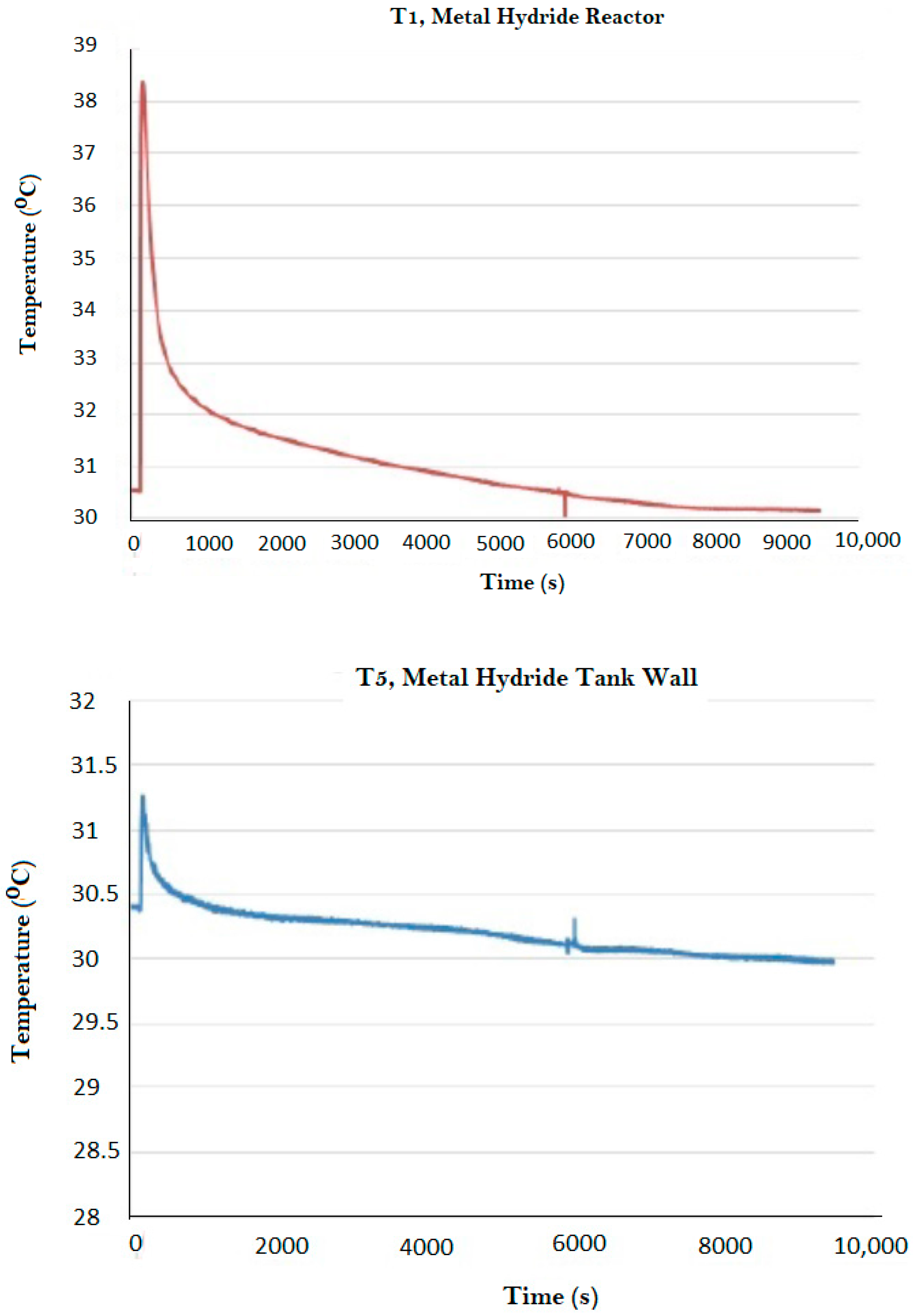 Applsci 07 01006 g008 Applsci 07 01006 g008