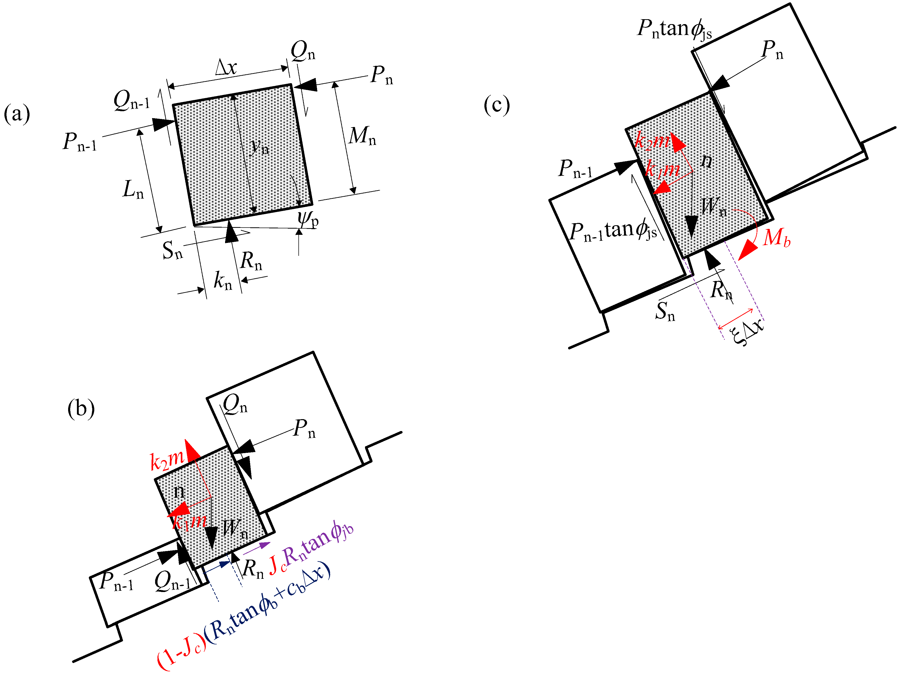 Applsci 07 01008 g003