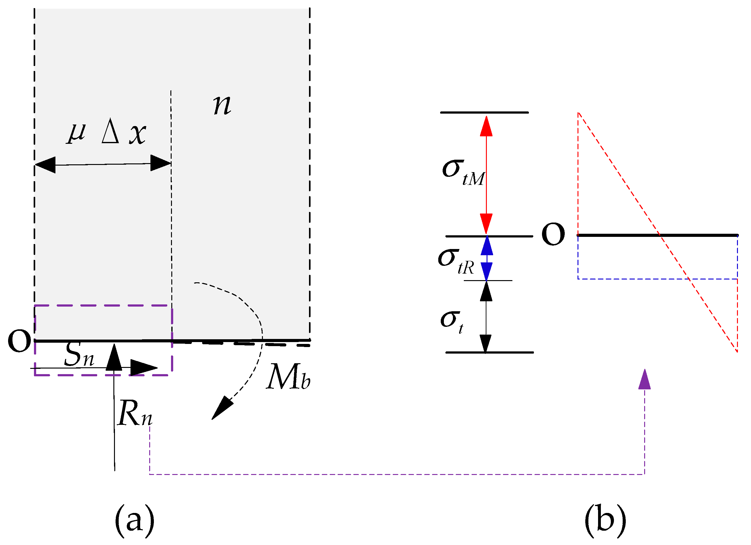 Applsci 07 01008 g004