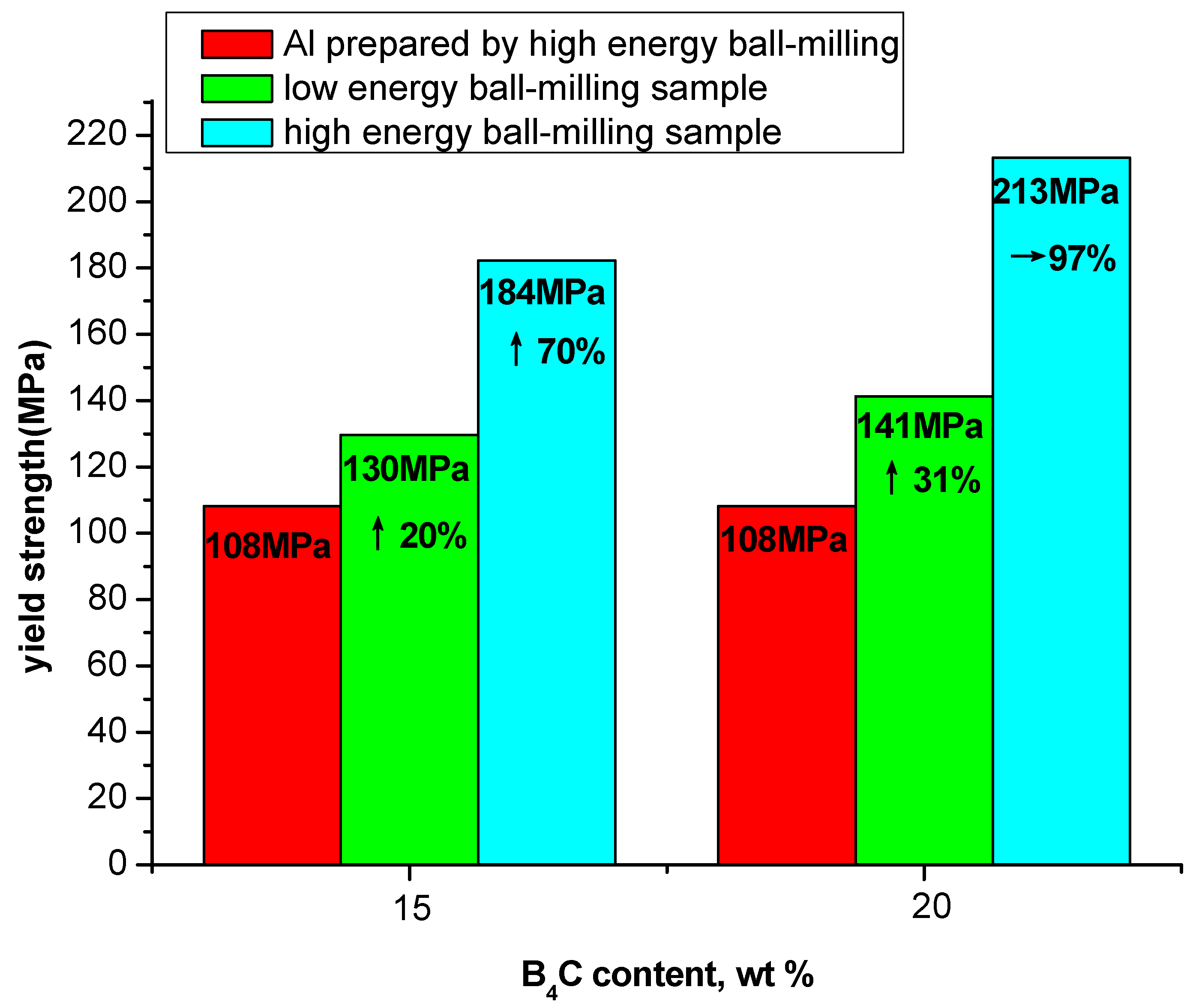 Applsci 07 01009 g008