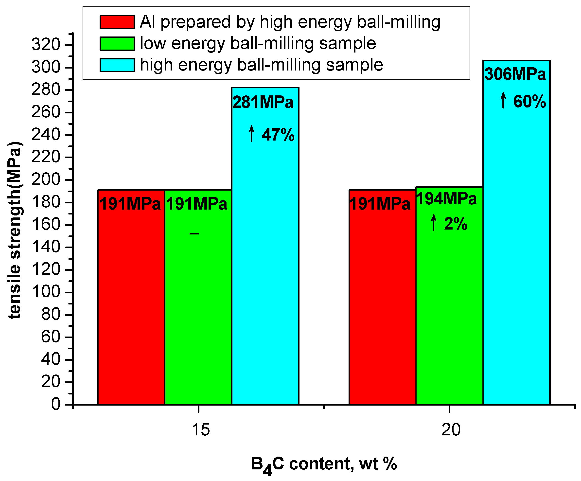 Applsci 07 01009 g009