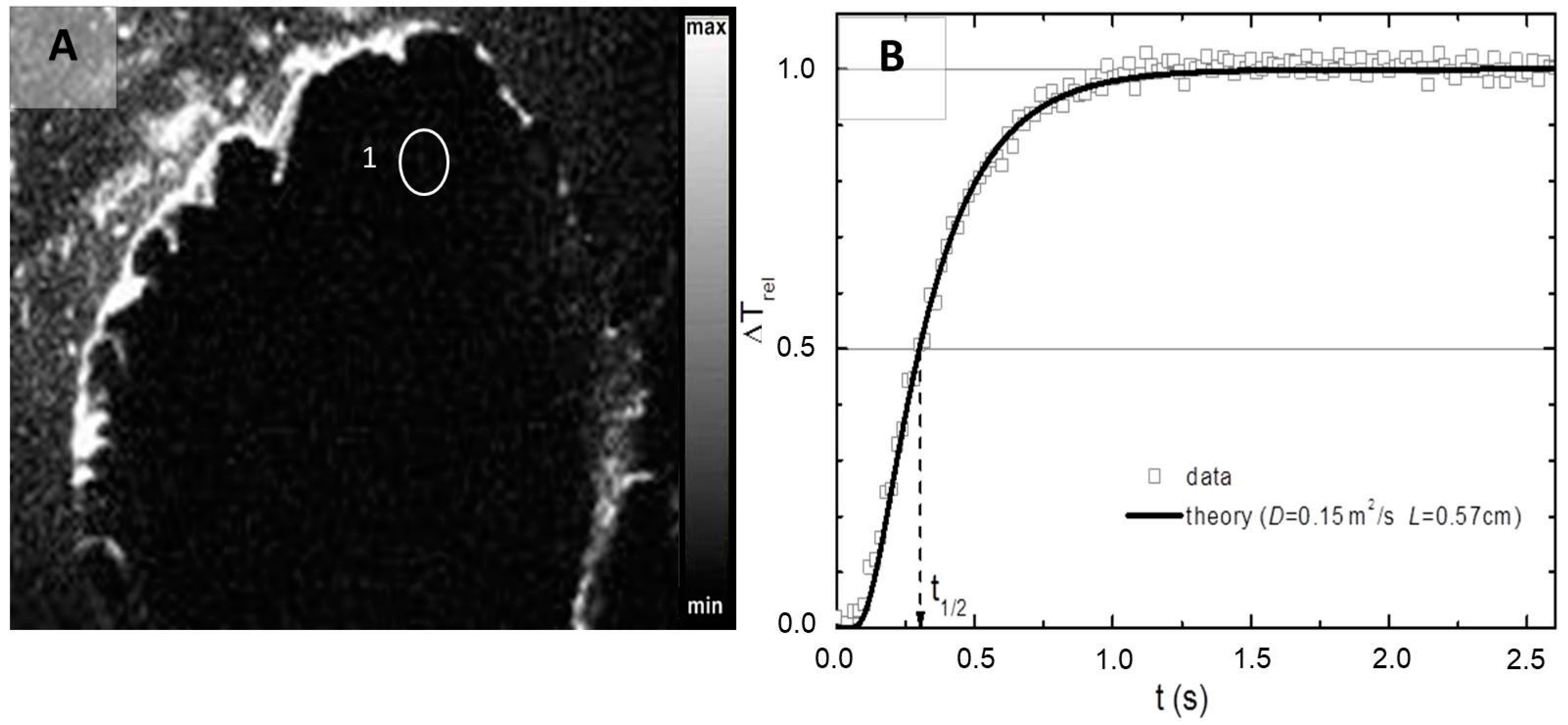 Applsci 07 01010 g005 550