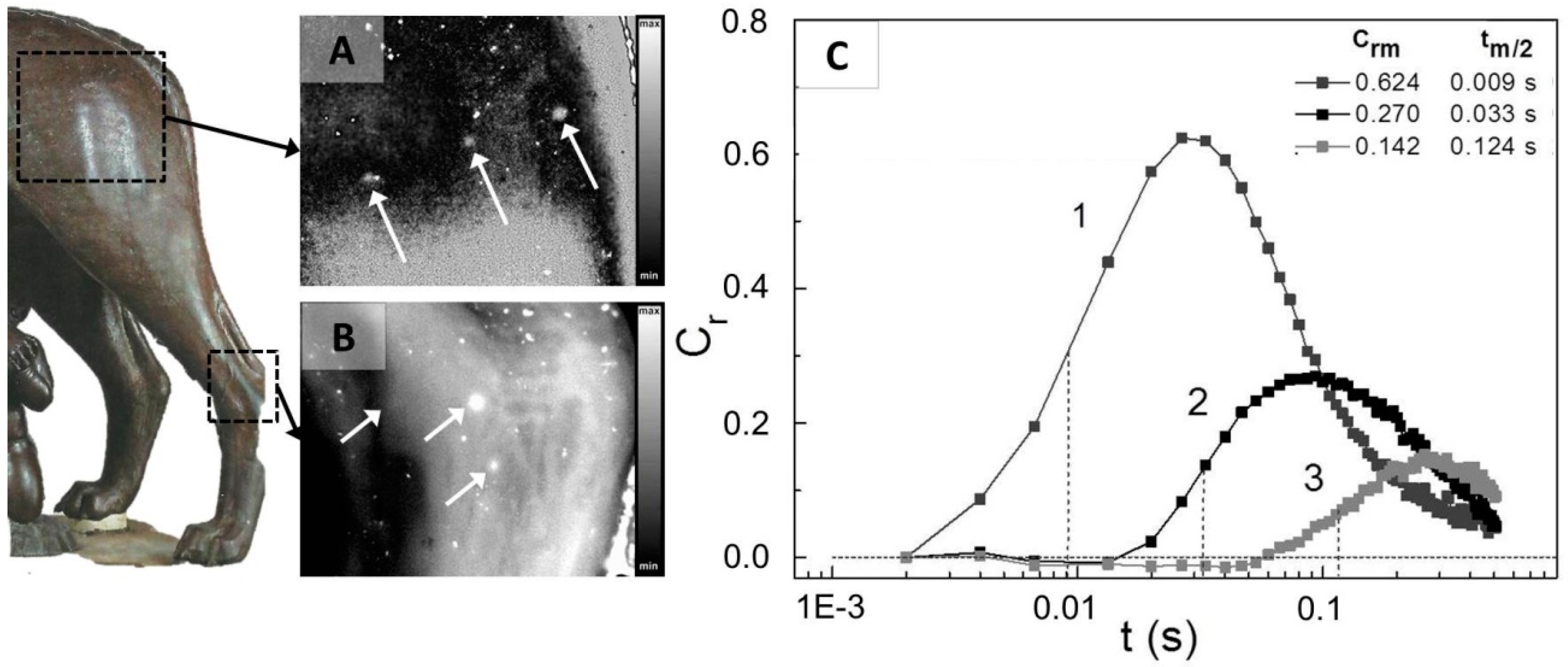 Applsci 07 01010 g006 550