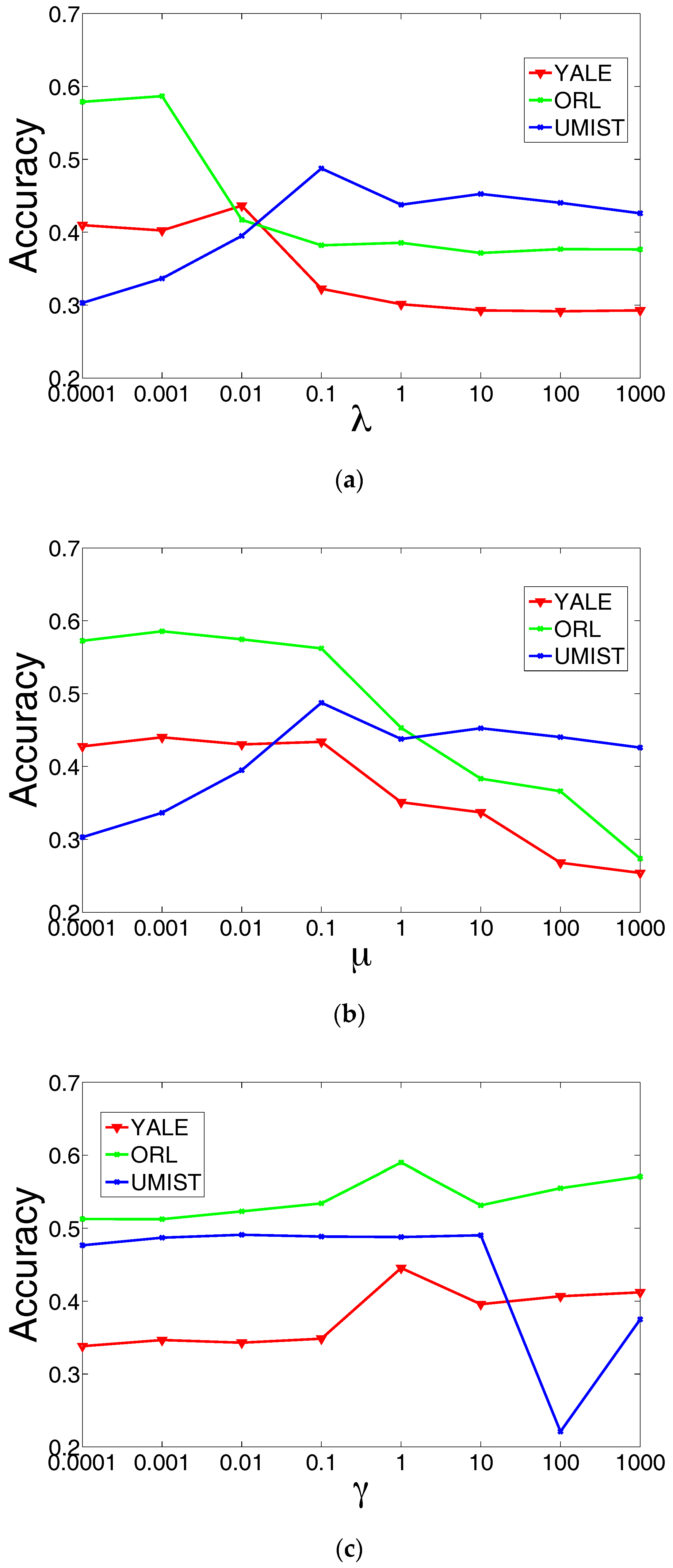 Applsci 07 01013 g001 550