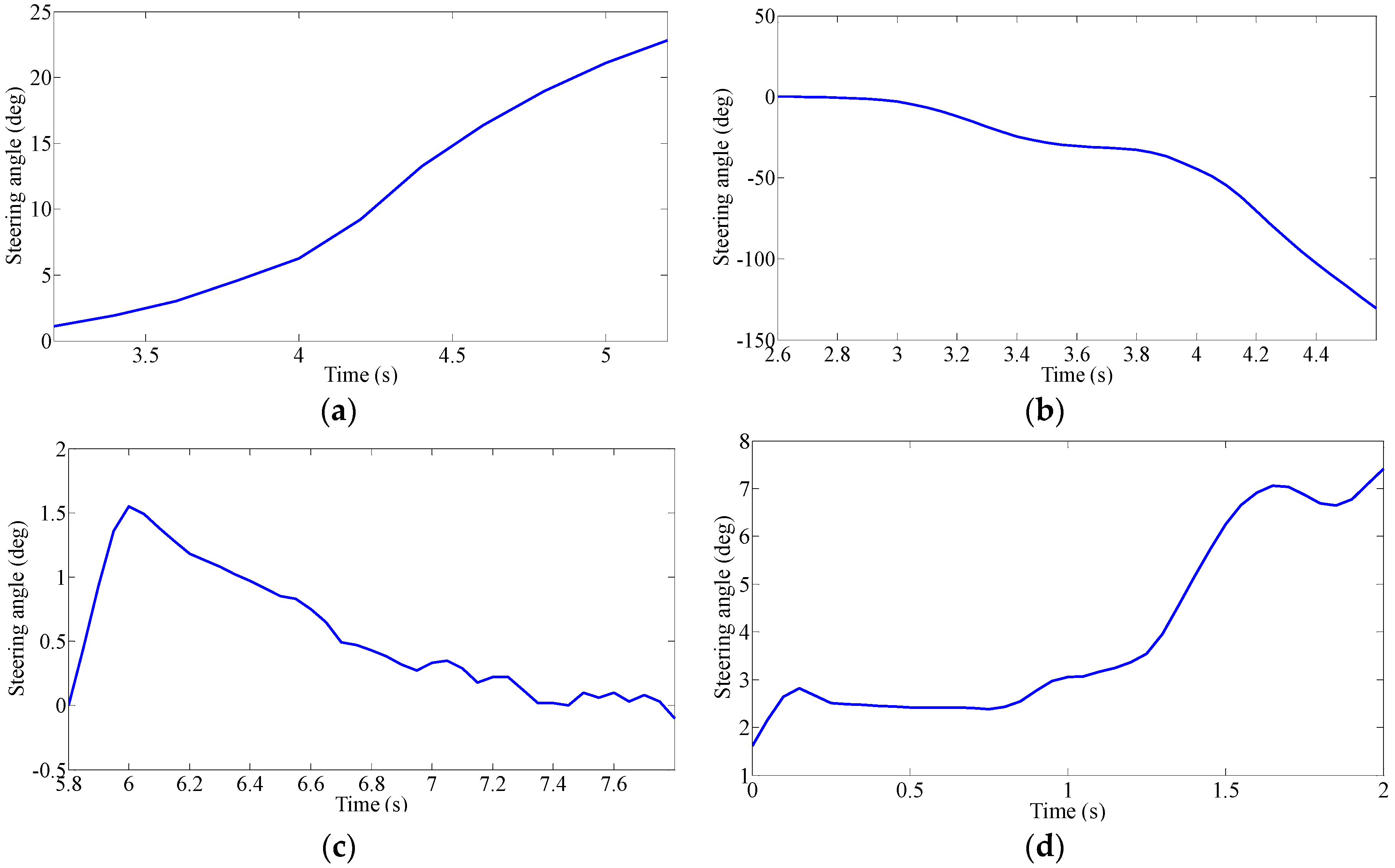 Applsci 07 01014 g004