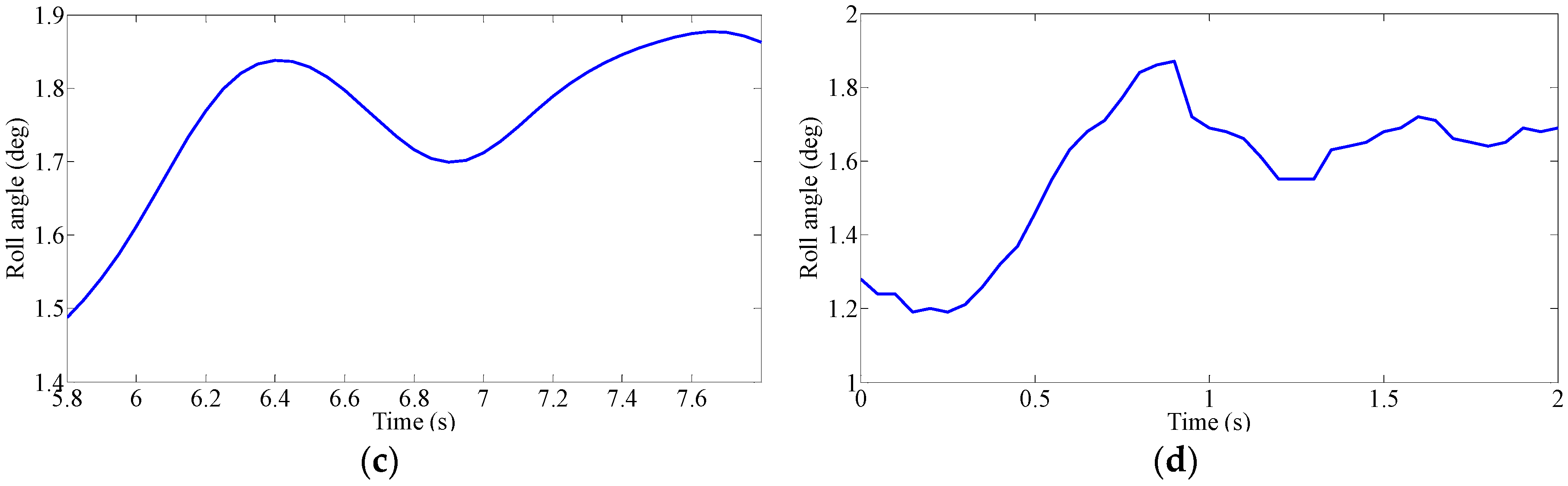 Applsci 07 01014 g007b