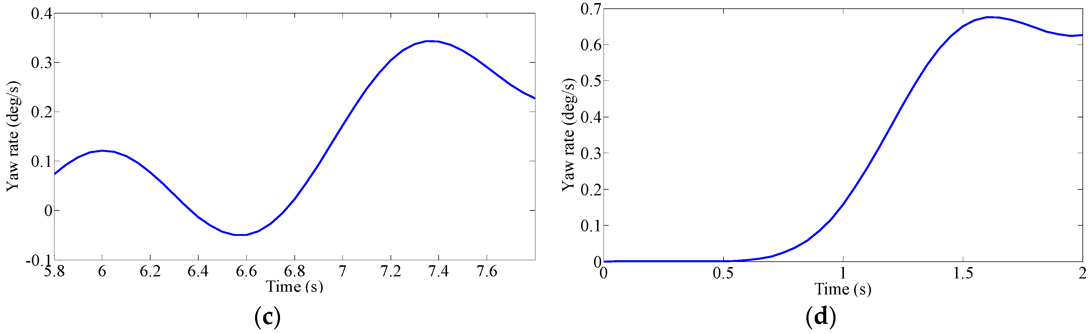 Applsci 07 01014 g009b